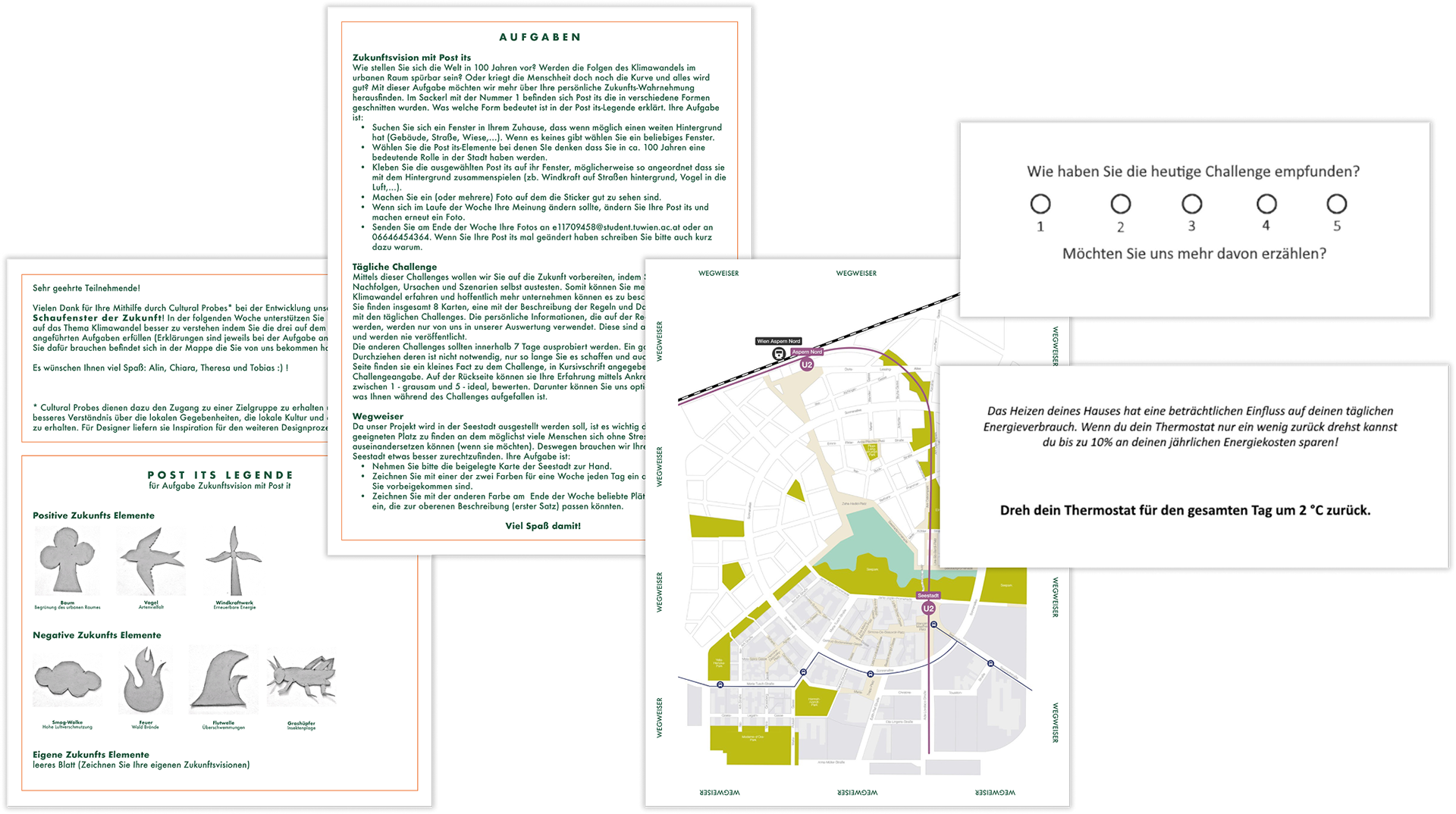 Cultural Probes Manual