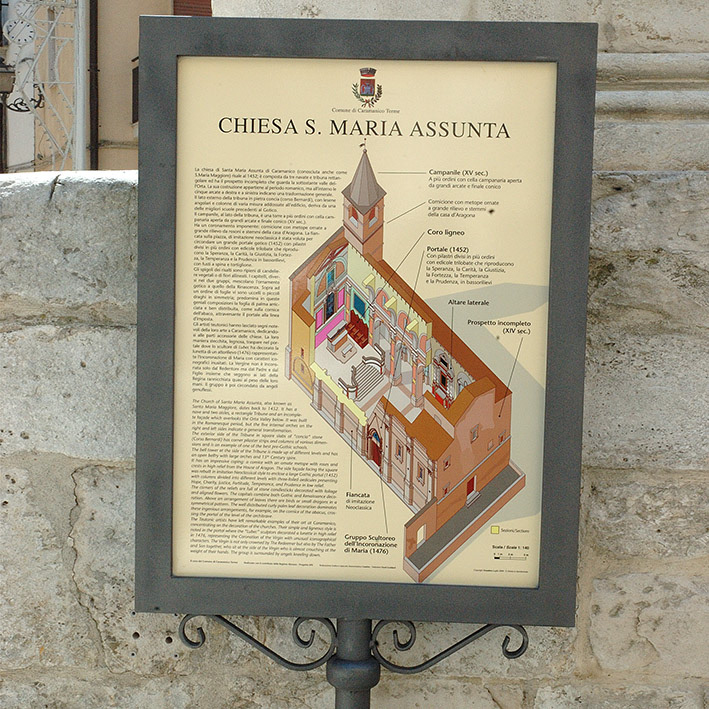 Tabella storiografica - Caramanico terme (PE)