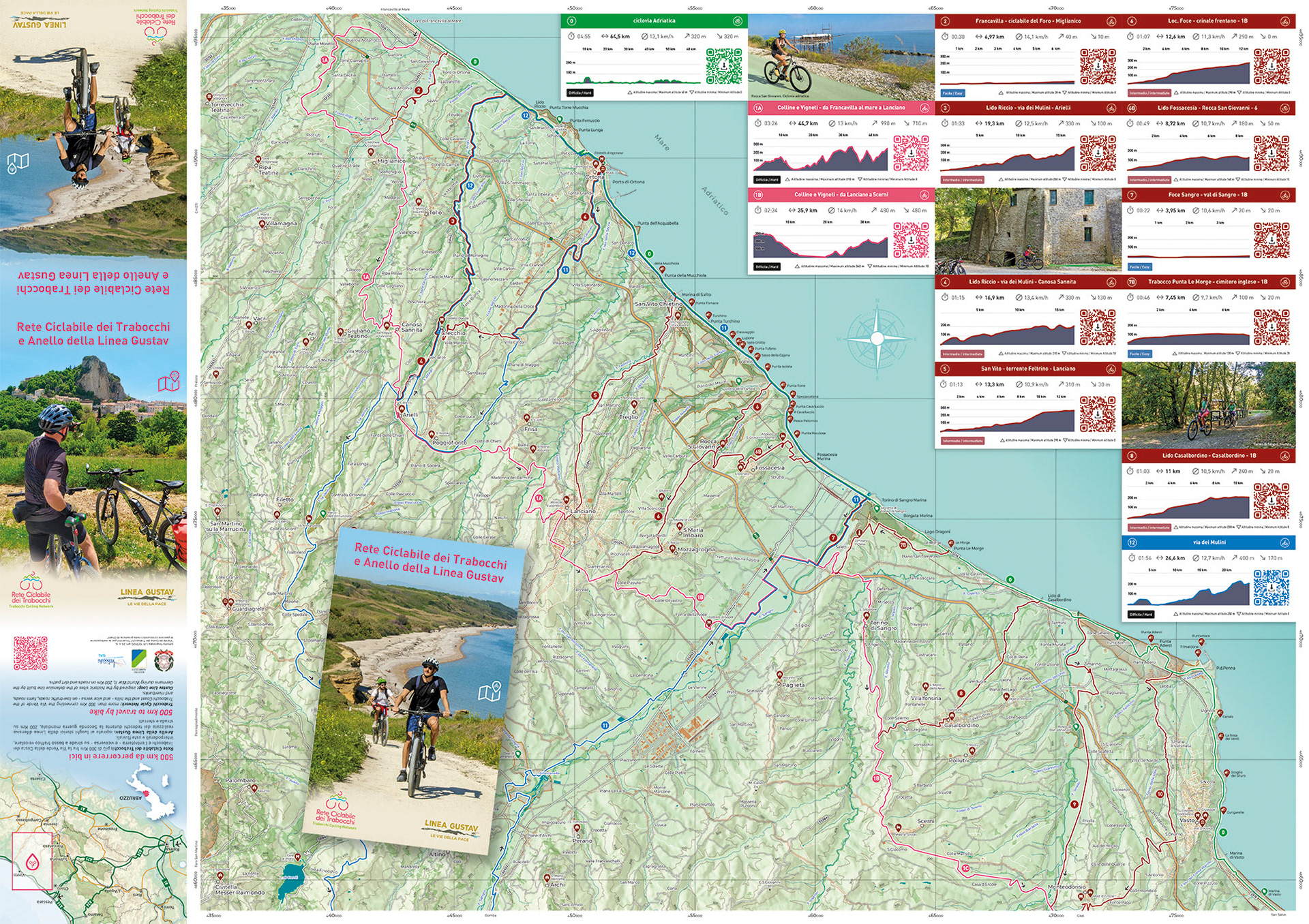 Carta della Rete Ciclabile dei Trabocchi