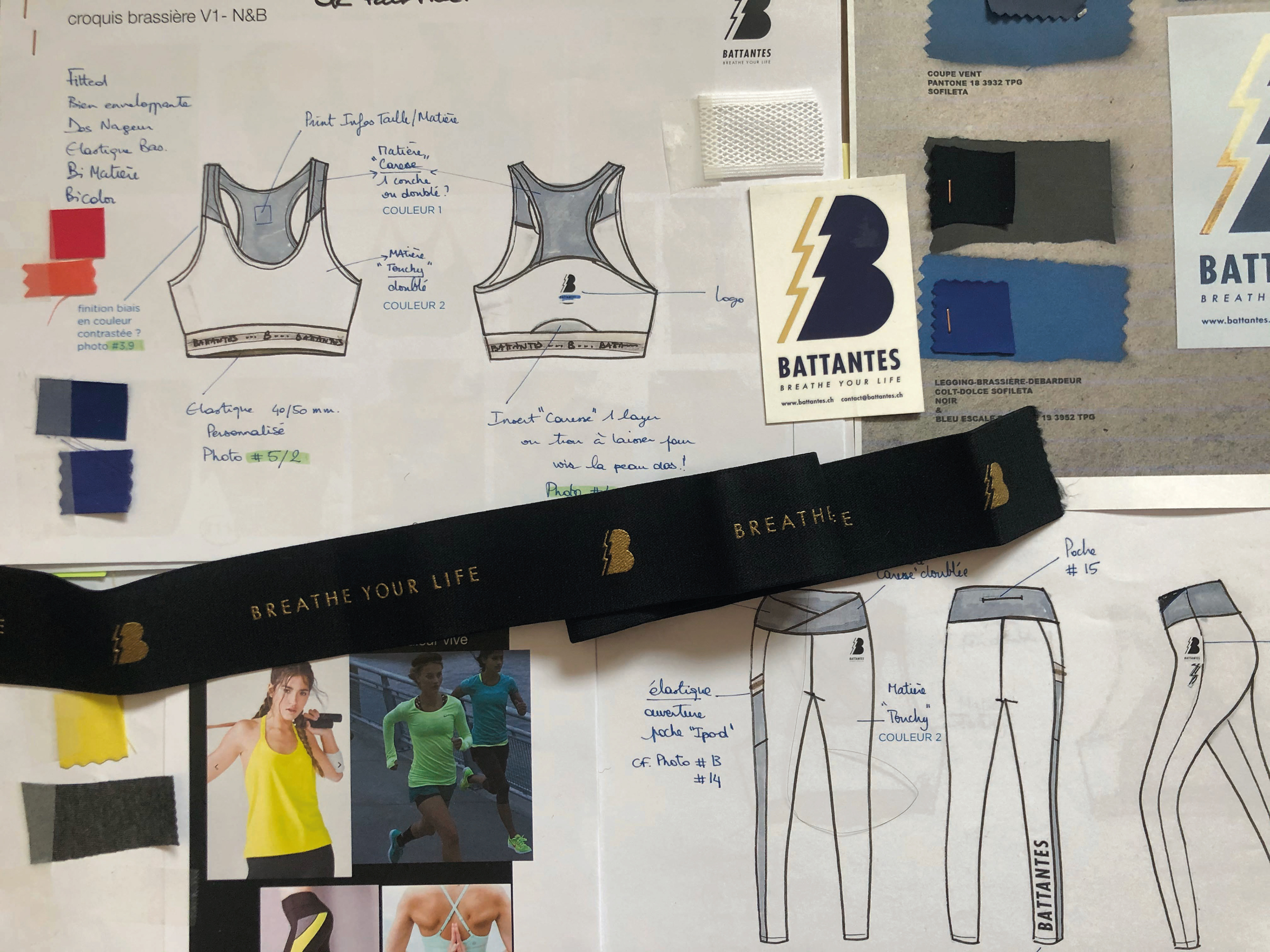 design produit yoga - 2019