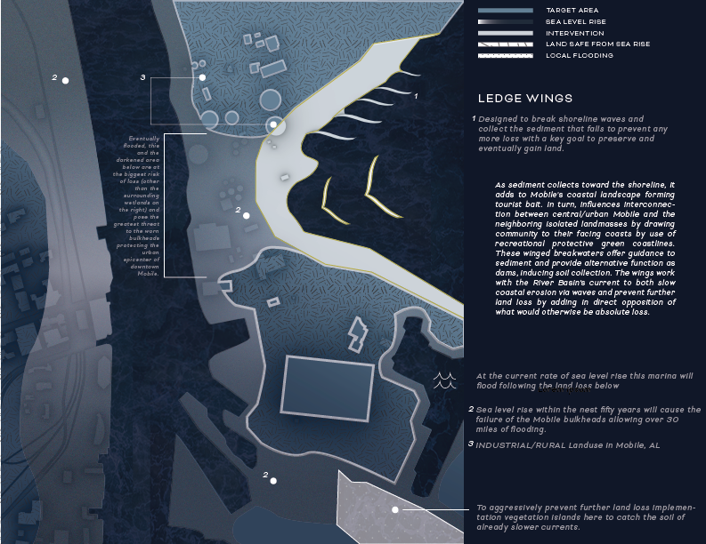 Projected land loss and erosion along the Mobile coast in the Bay area.