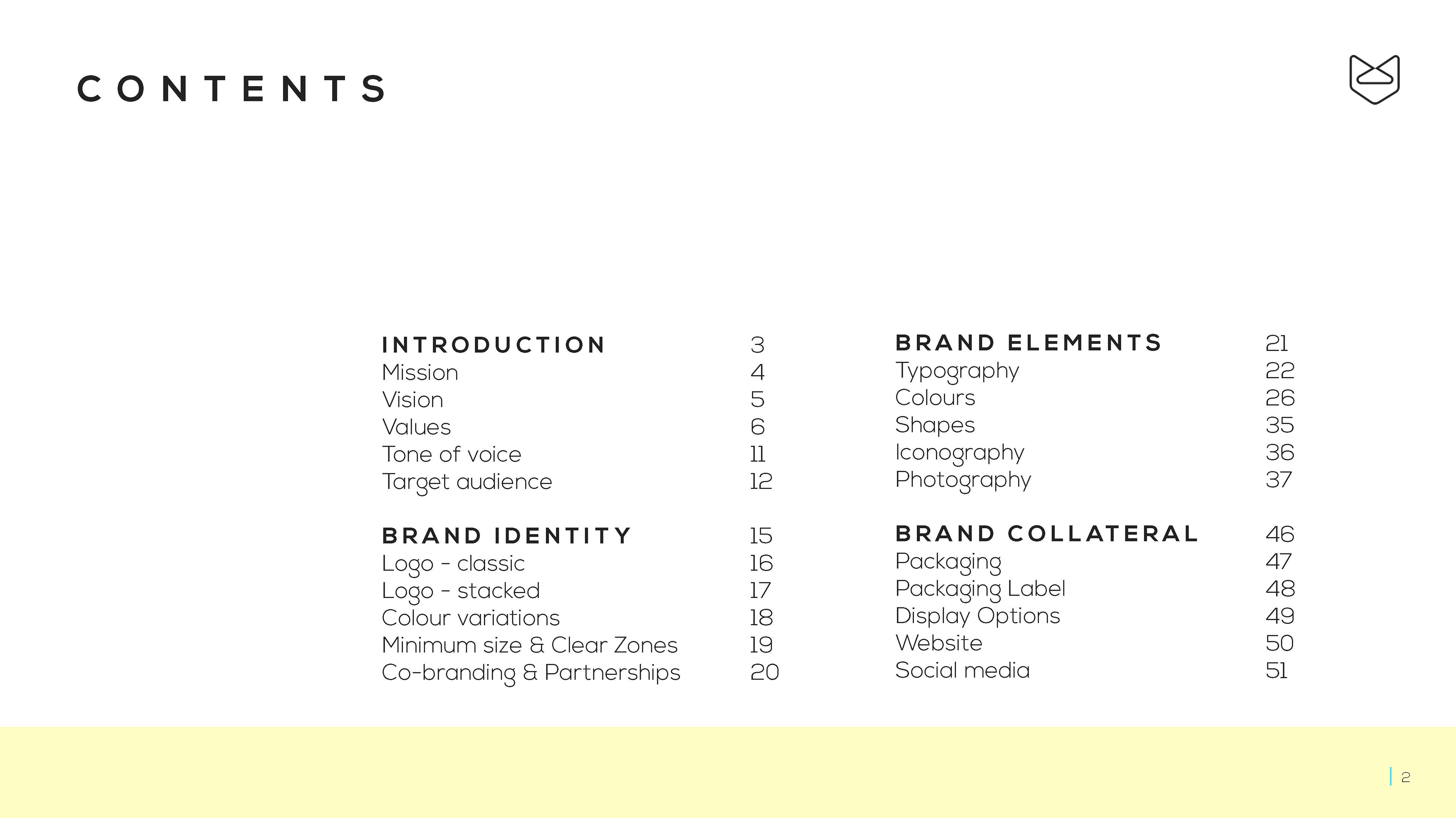 Contents