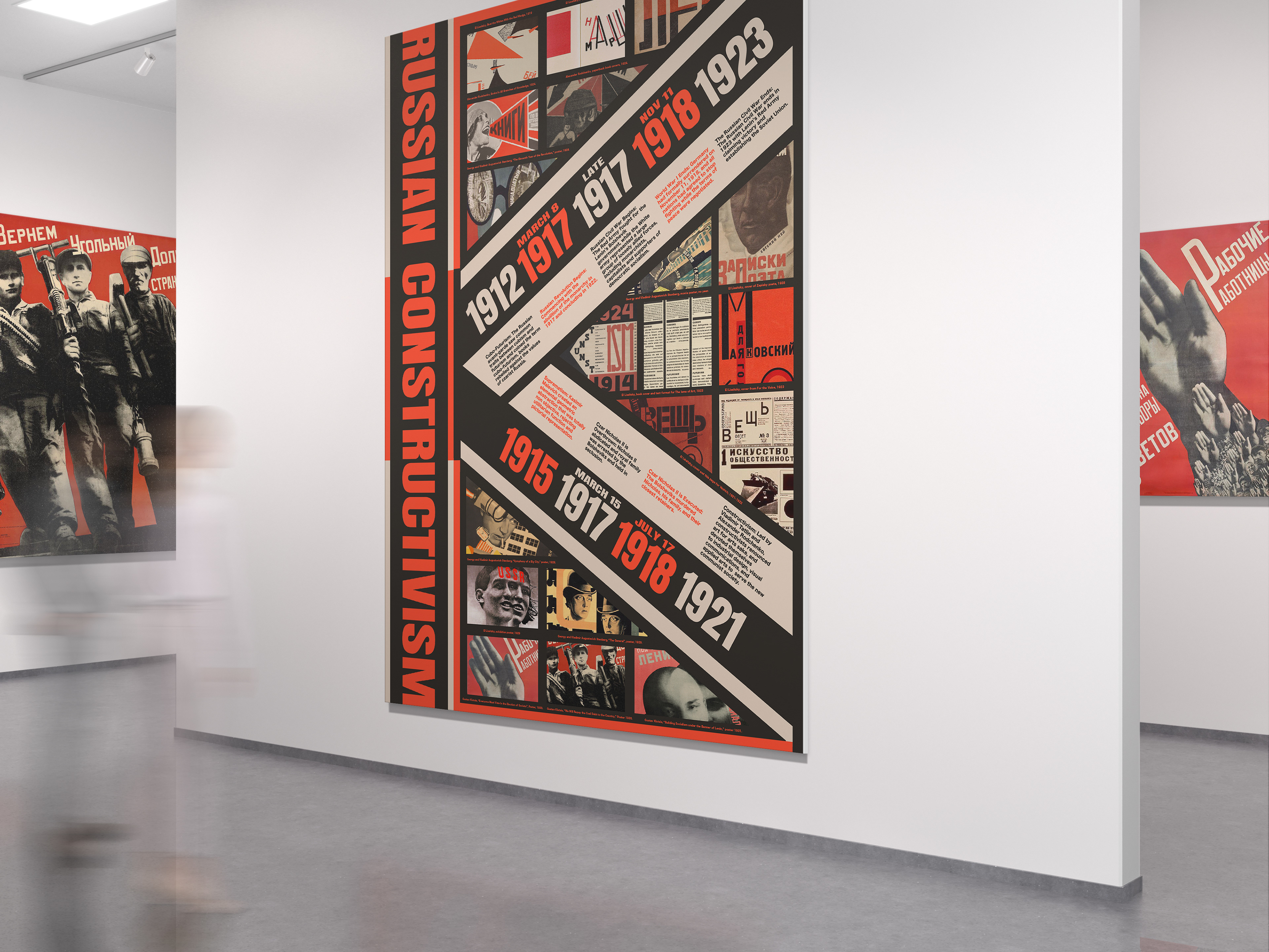 Constructivism Exhibition timeline