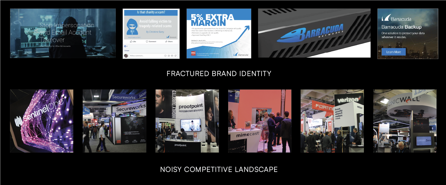 Collage of mismatched Barracuda materials labeled fractured brand identity, above competitor trade show booths labeled noisy competitive landscape