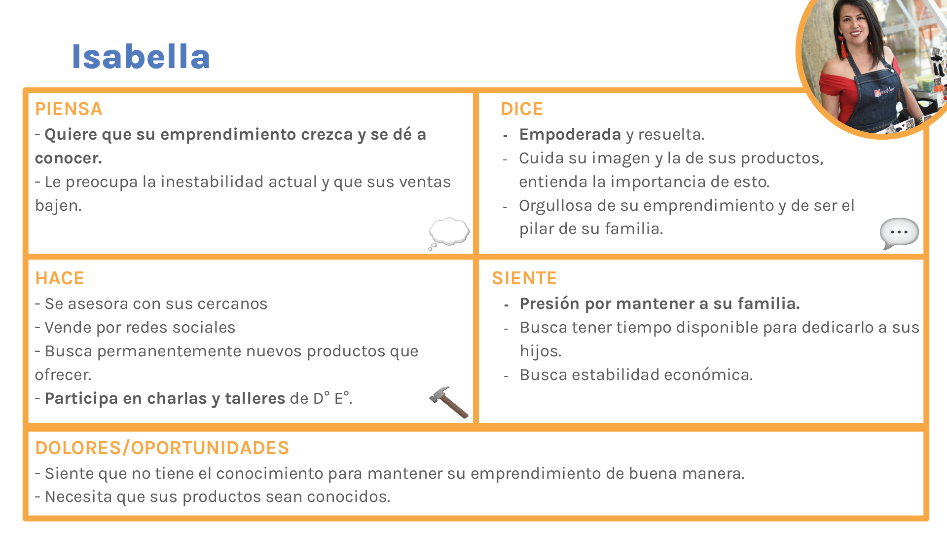 Usuaria Extrema Seleccionada