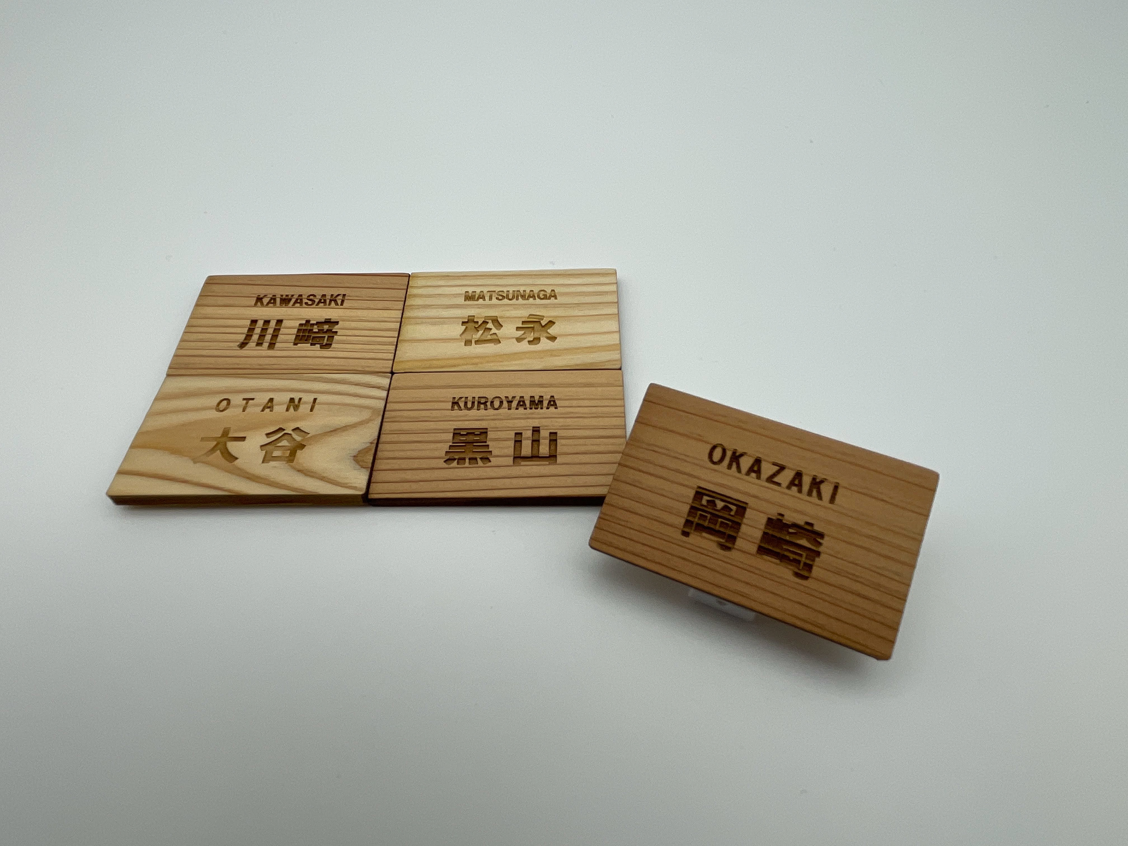 Wooden staff plates
