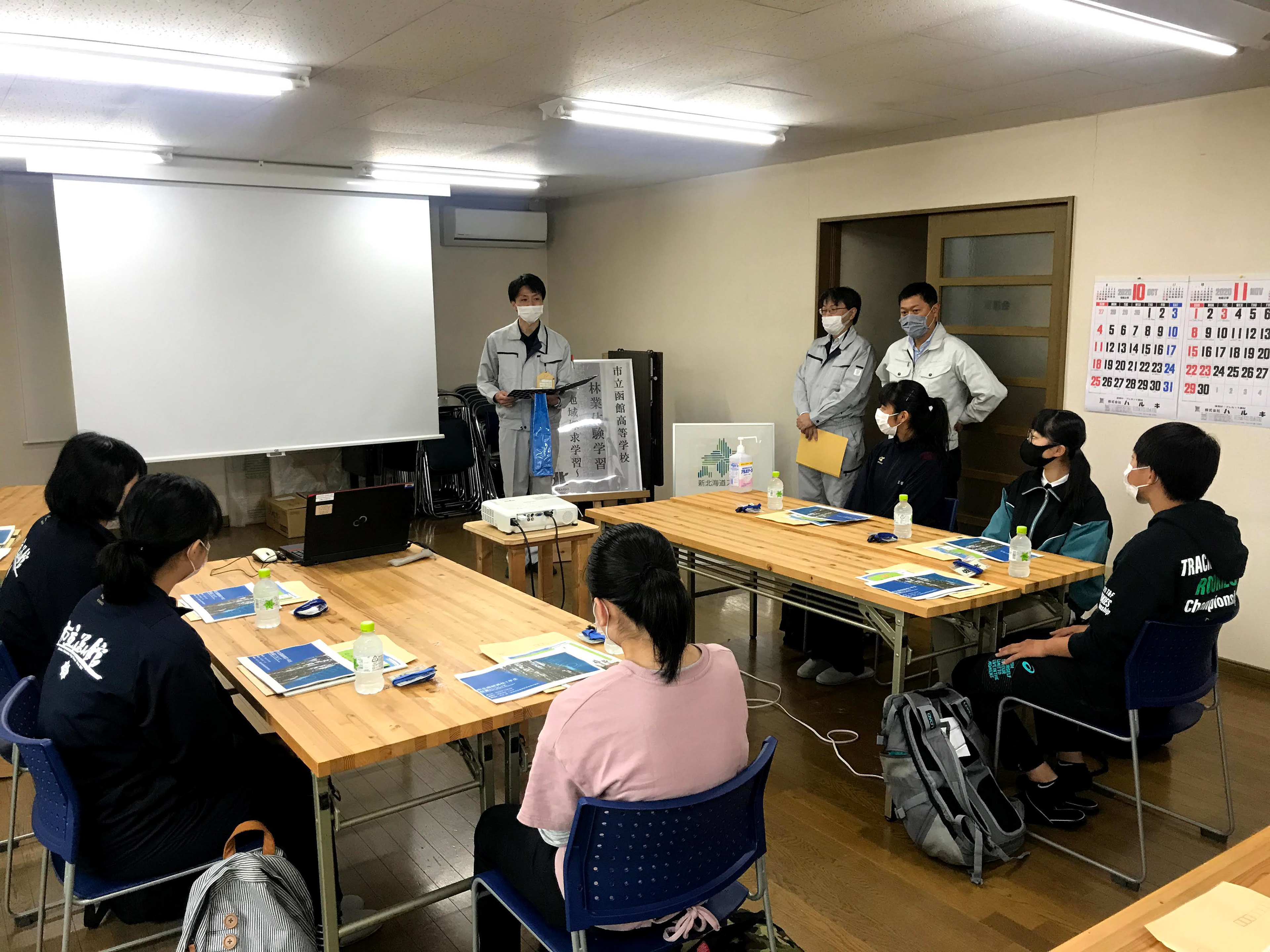 Community practice 2020