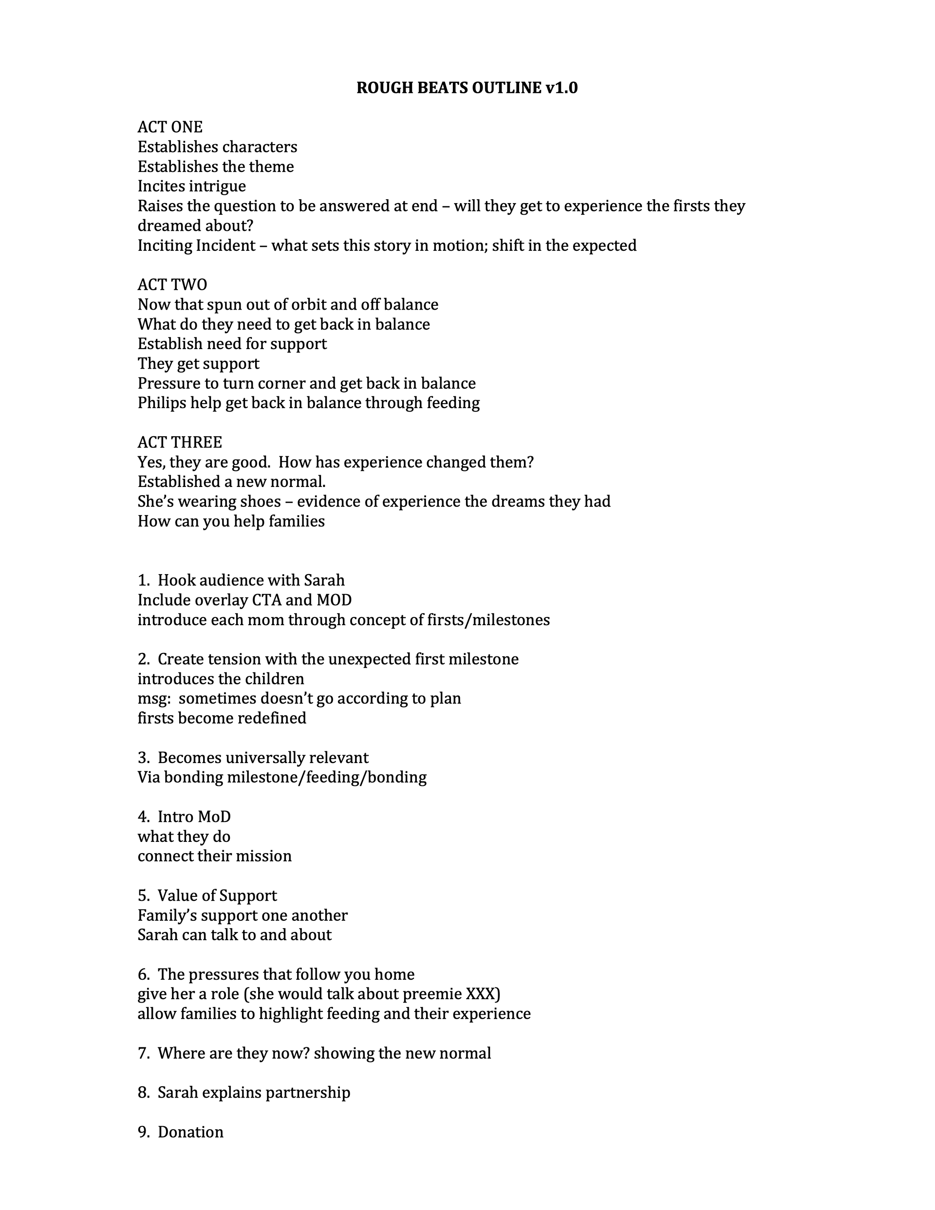 The first outline of the beats
