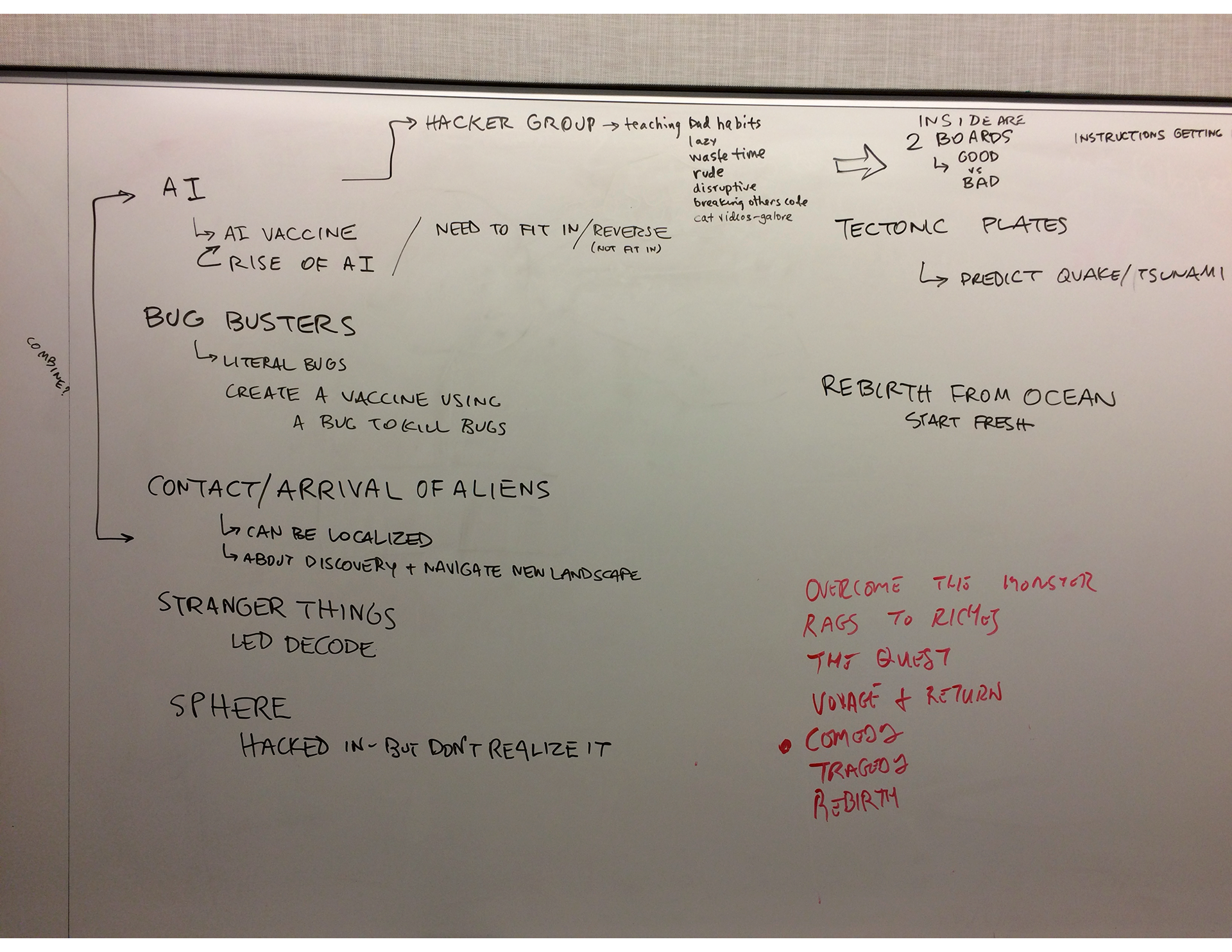 Initial brainstorm in Redmond