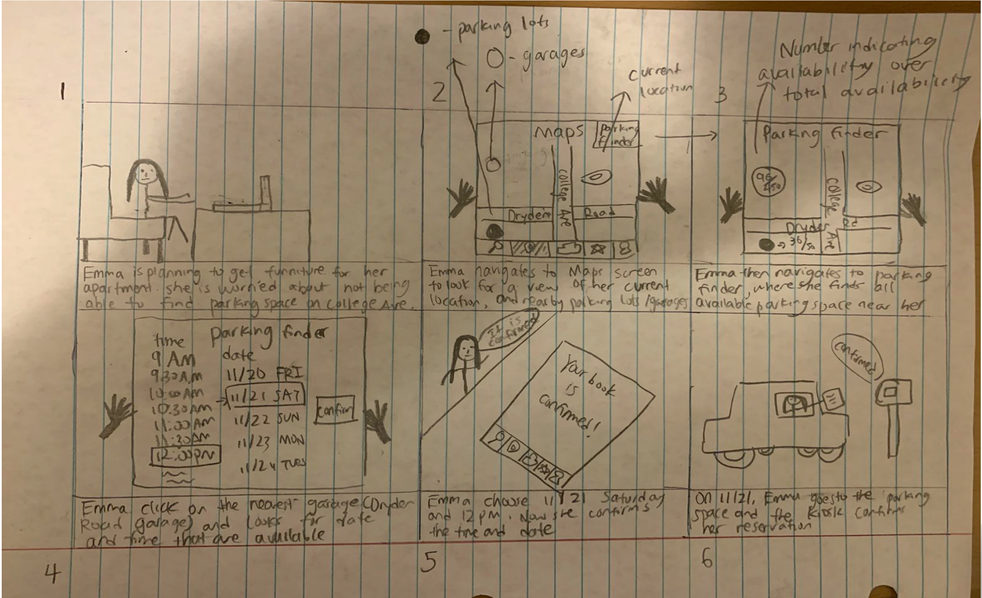 Scenario 1