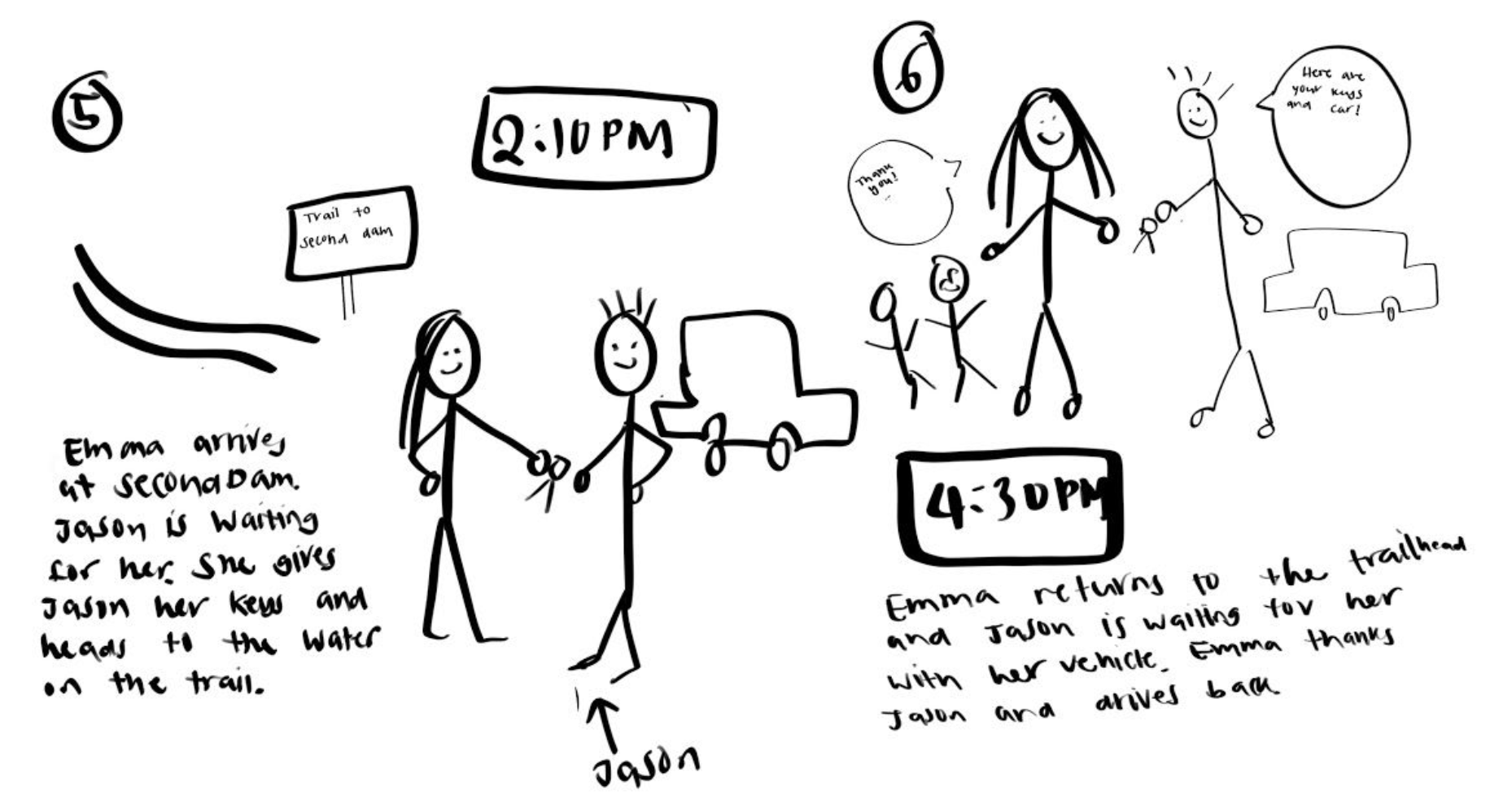 Scene 3