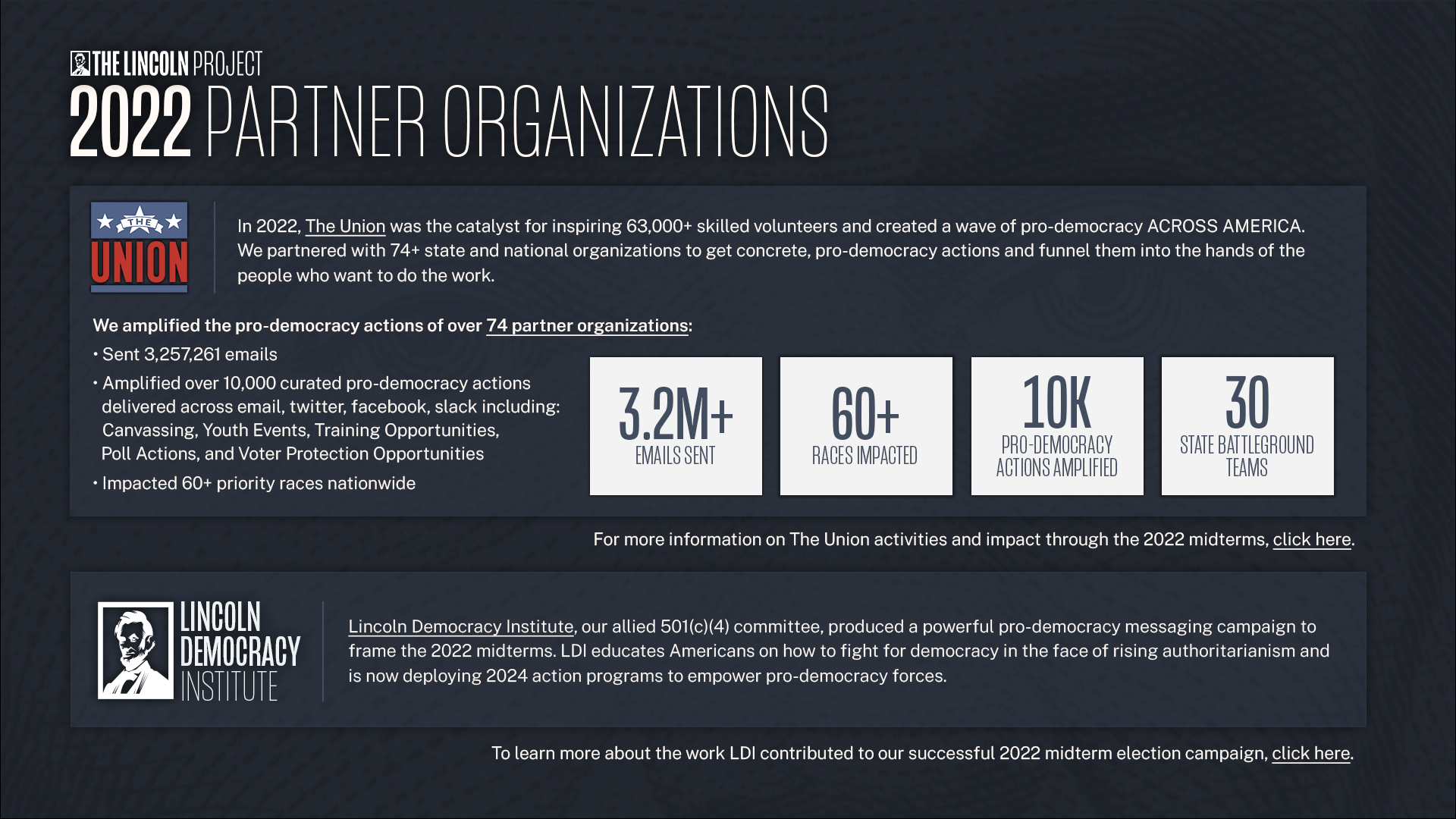 Partner Organizations