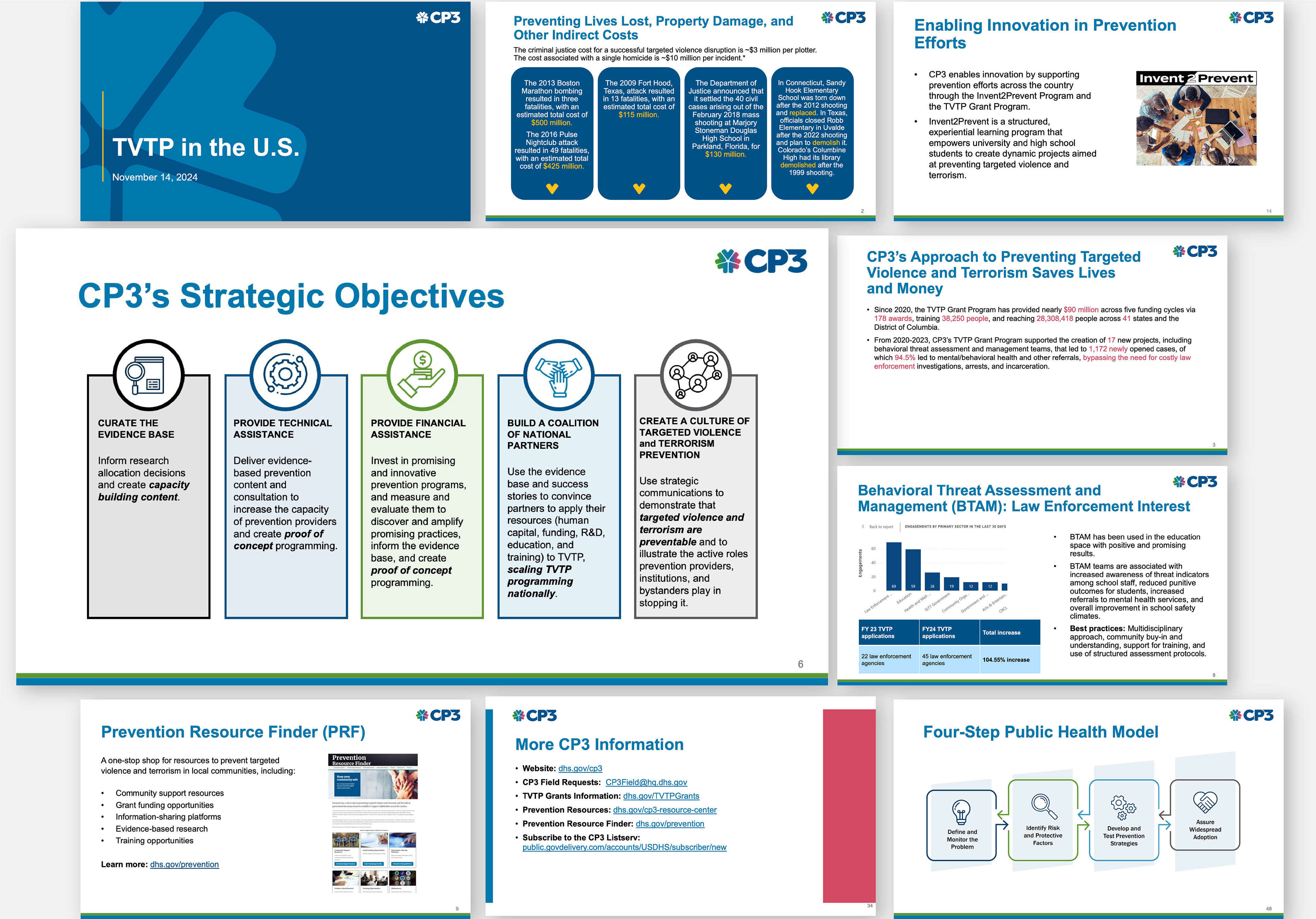PowerPoint template