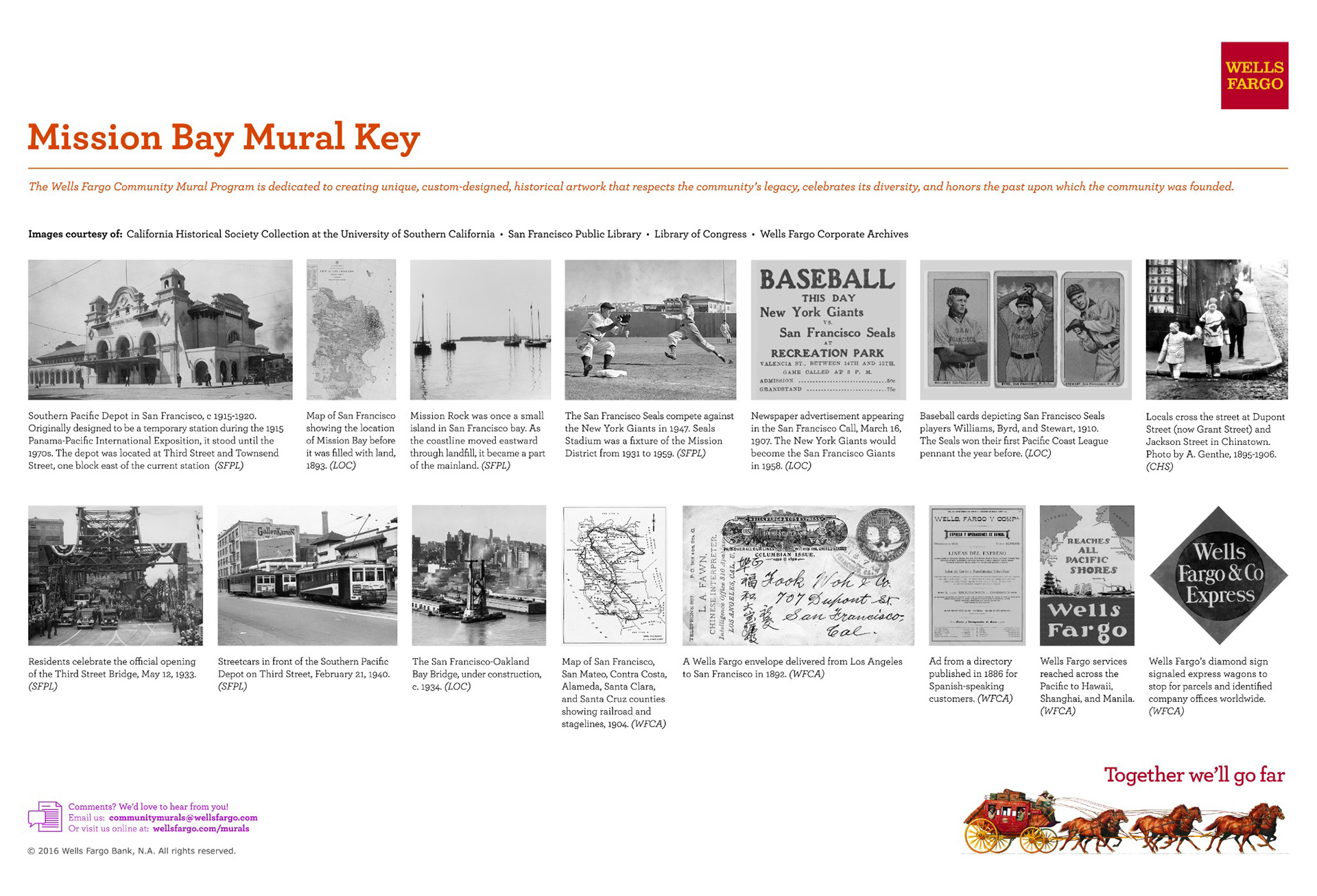 Mission Bay mural key showing the original archival photographs, maps, baseball imagery, and Wells Fargo materials with historical captions.