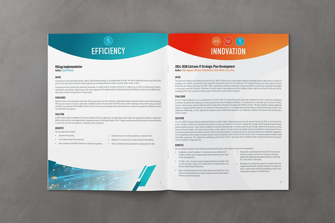 Caltrans IT annual report interior spread, with teal Efficiency and orange Innovation section headings and a consistent publication layout.