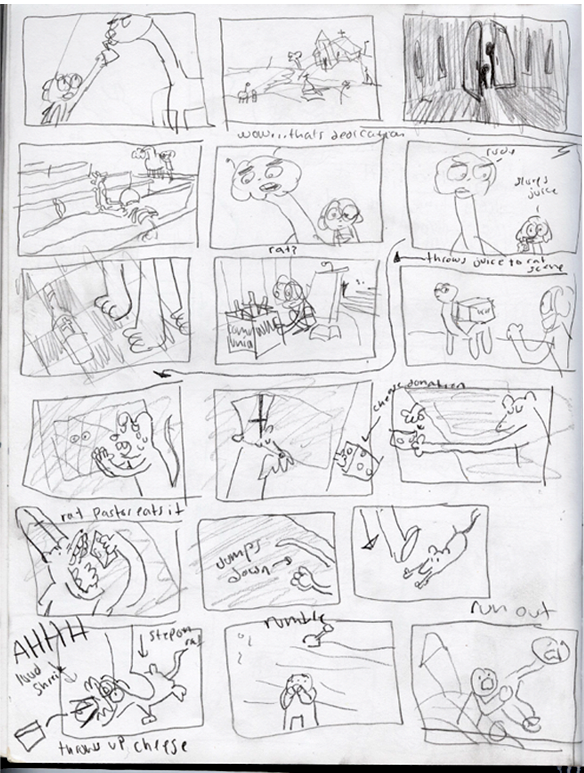 Church Sequence Thumbs