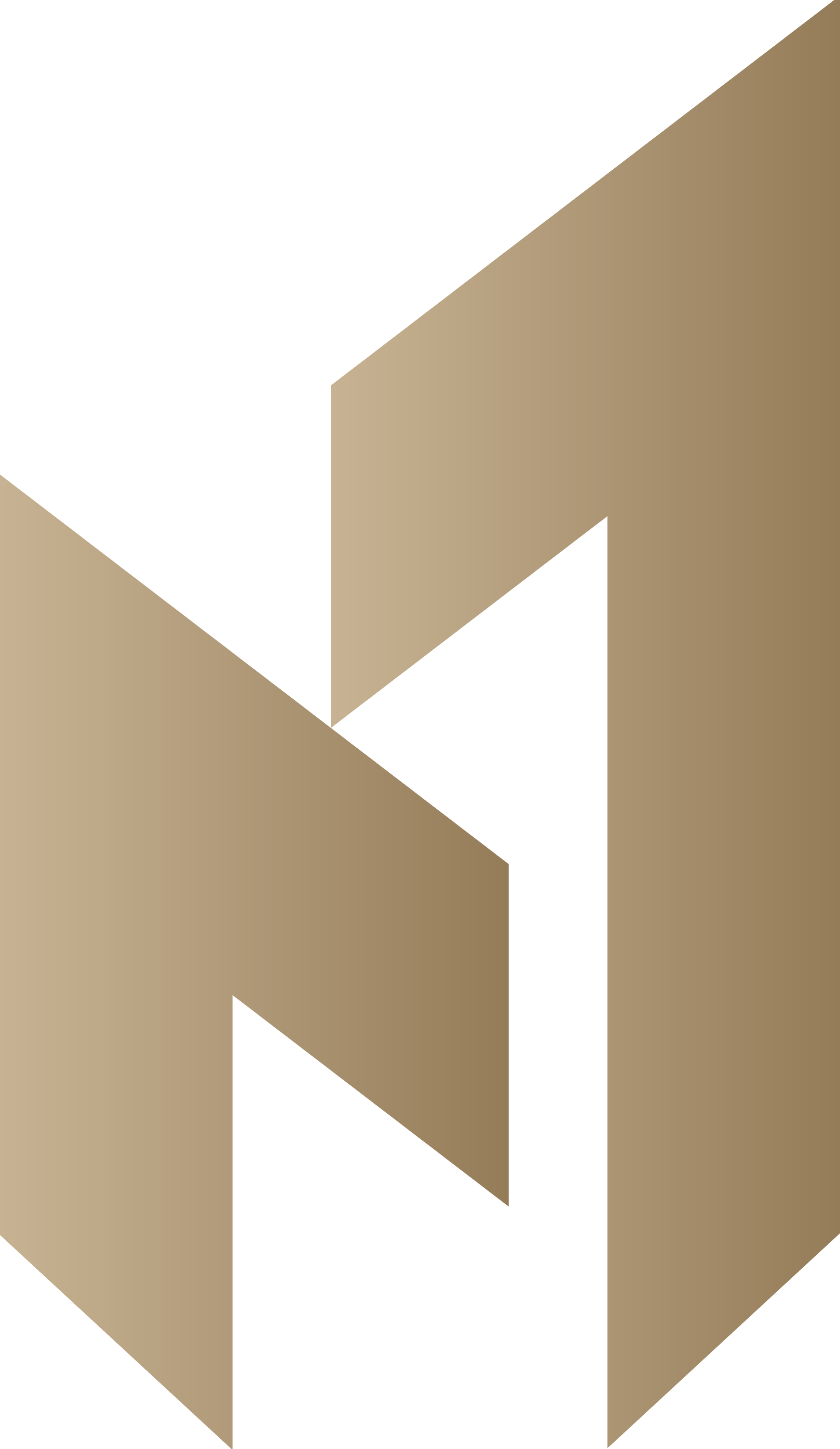 Al Masar
