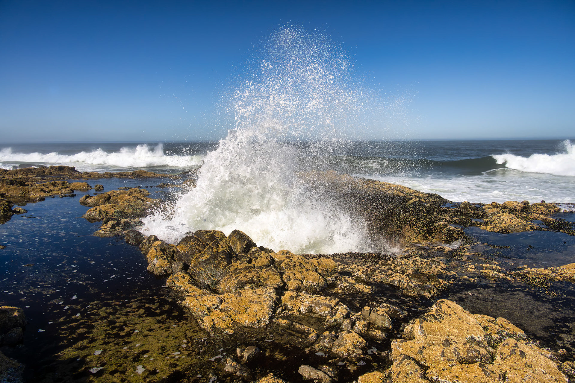 Thor's Well