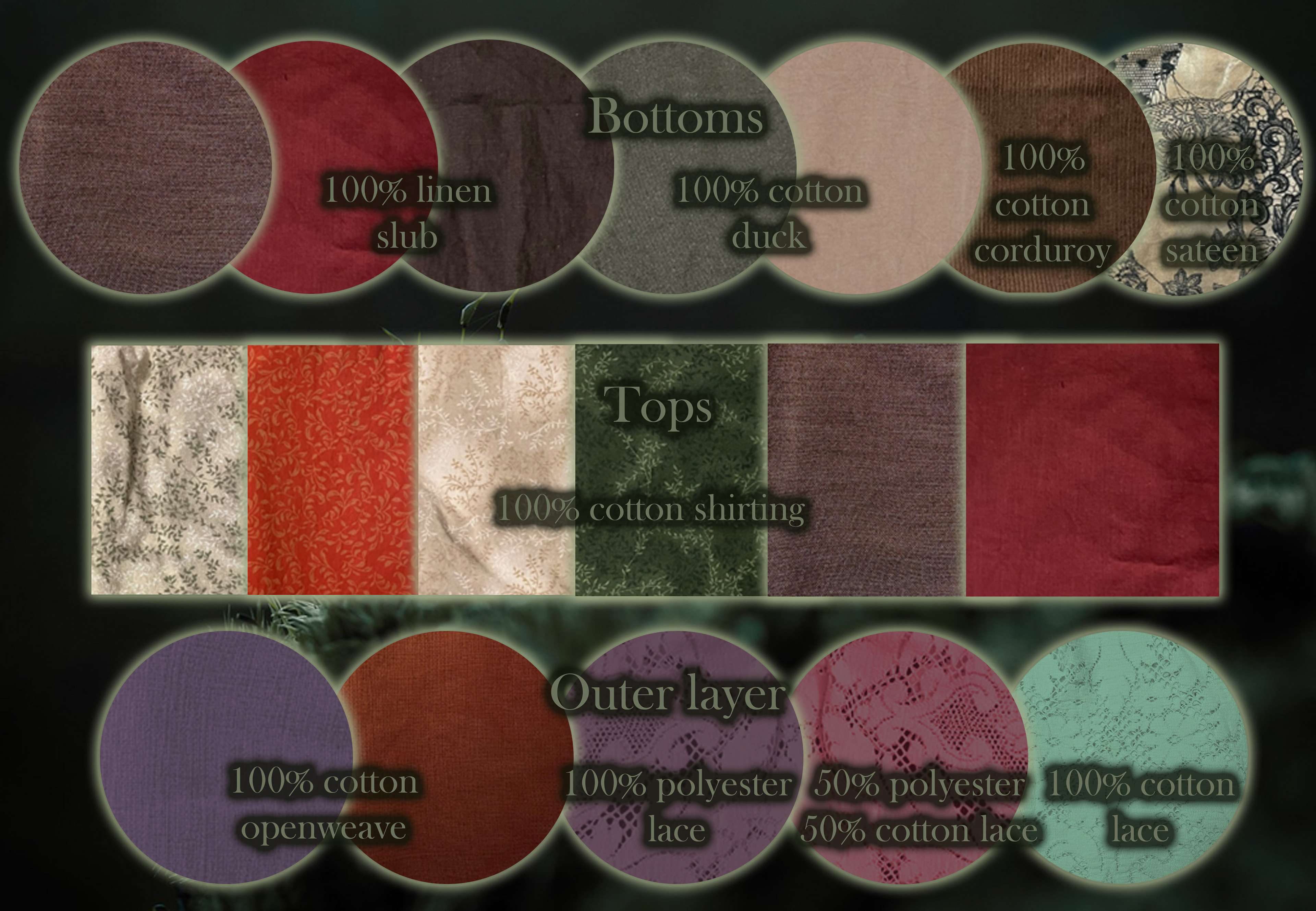 Textile Board