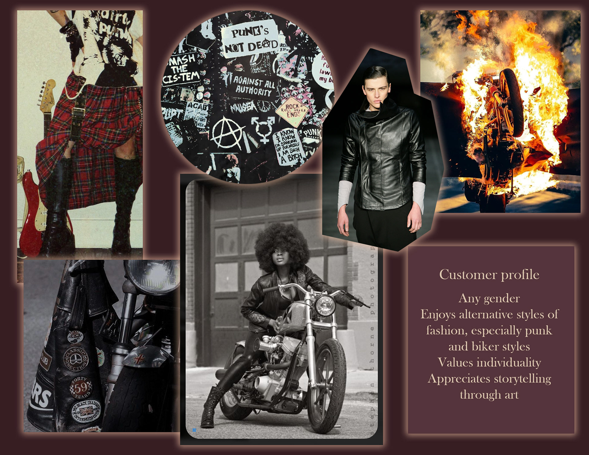 Customer board