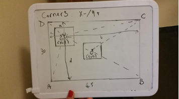 Figure 20. remaining quadrants