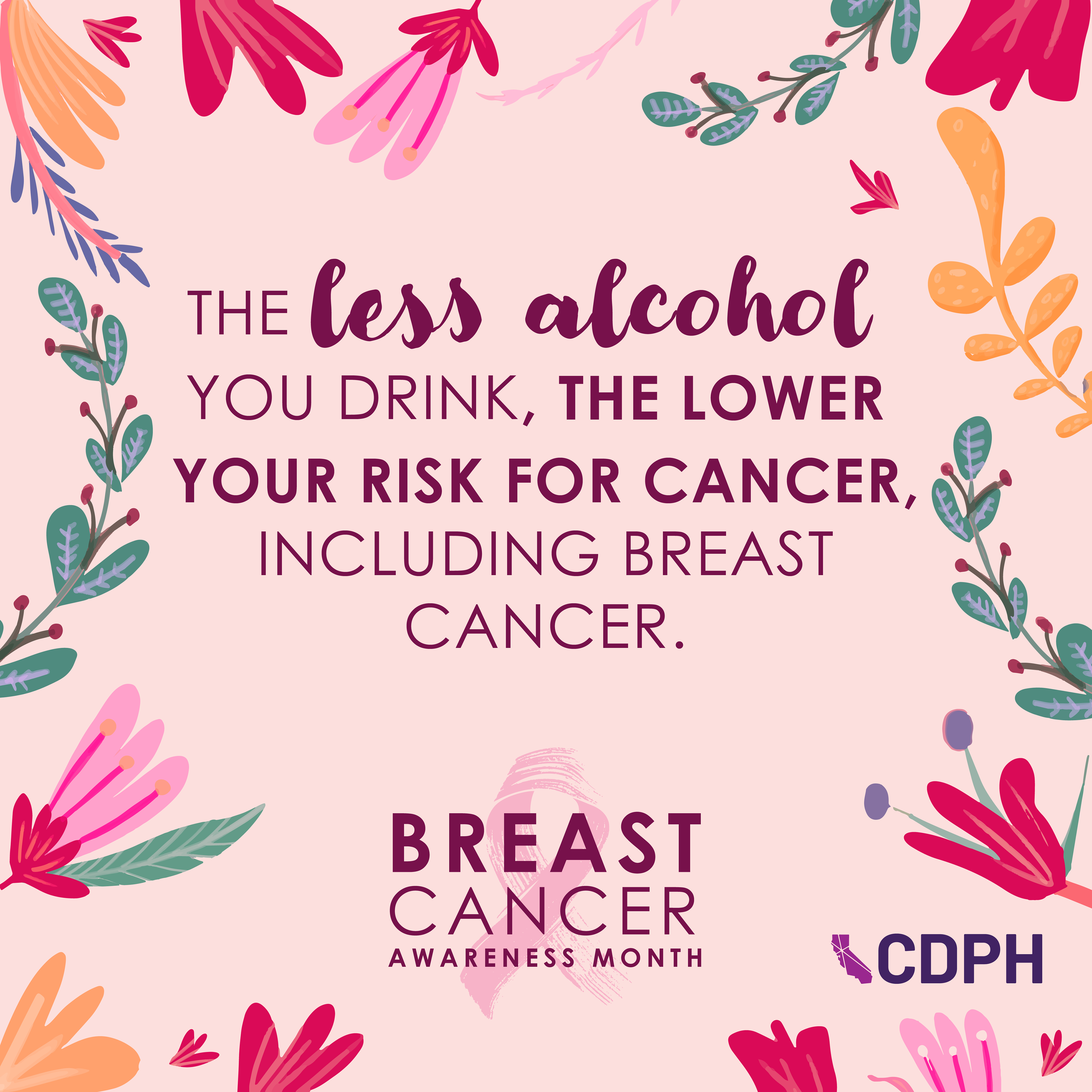 Breast Cancer Awareness