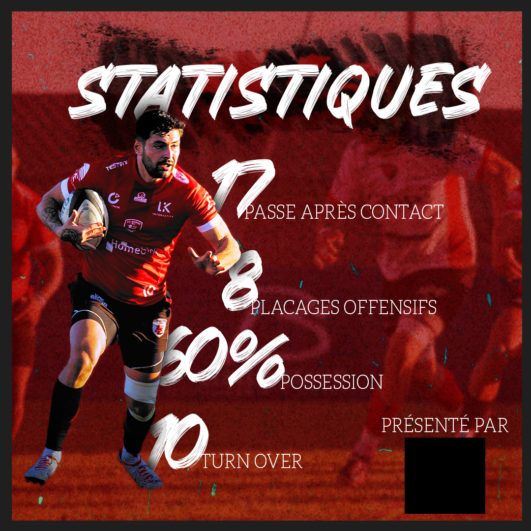 Post Statistique