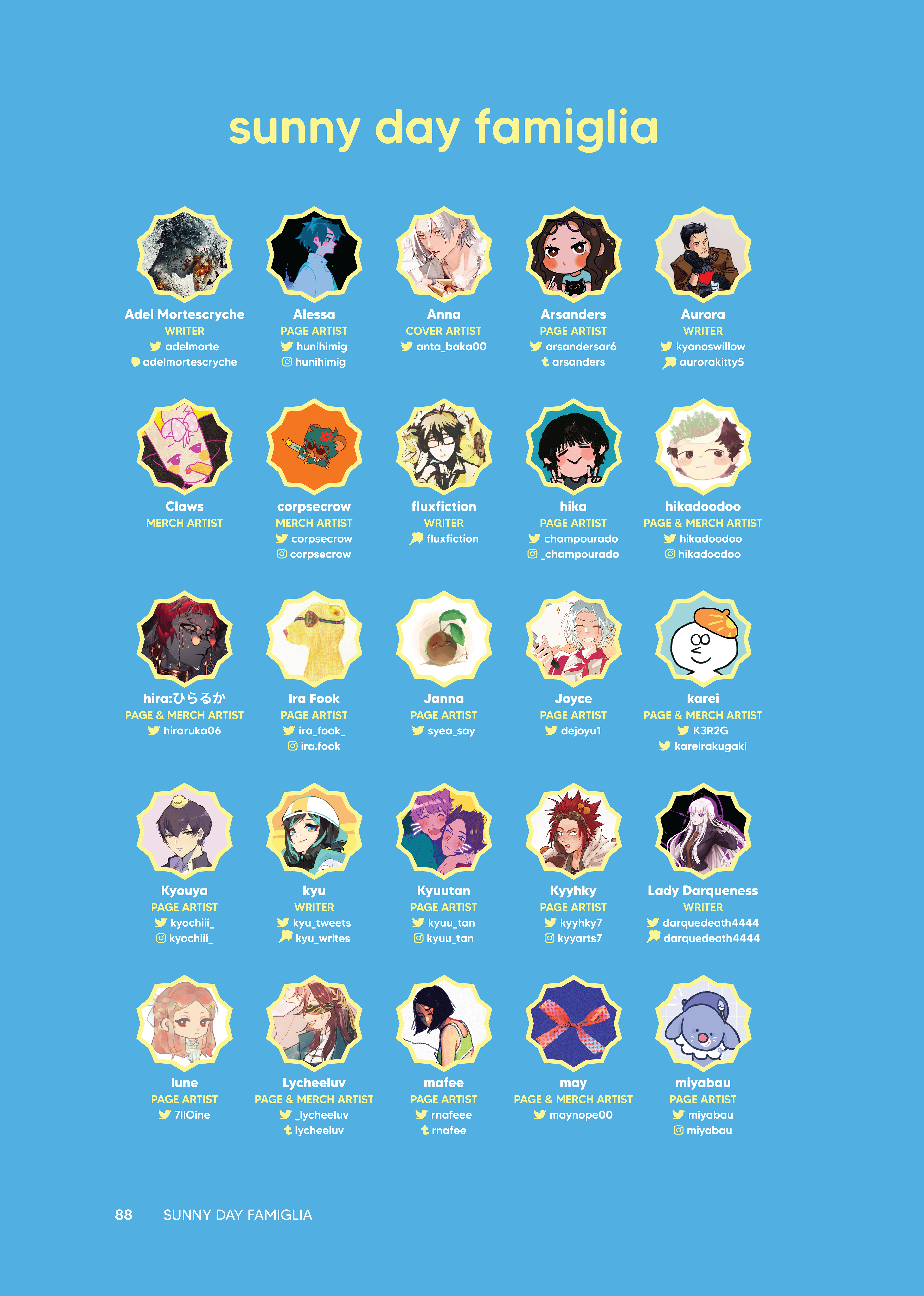 Contributor Credits