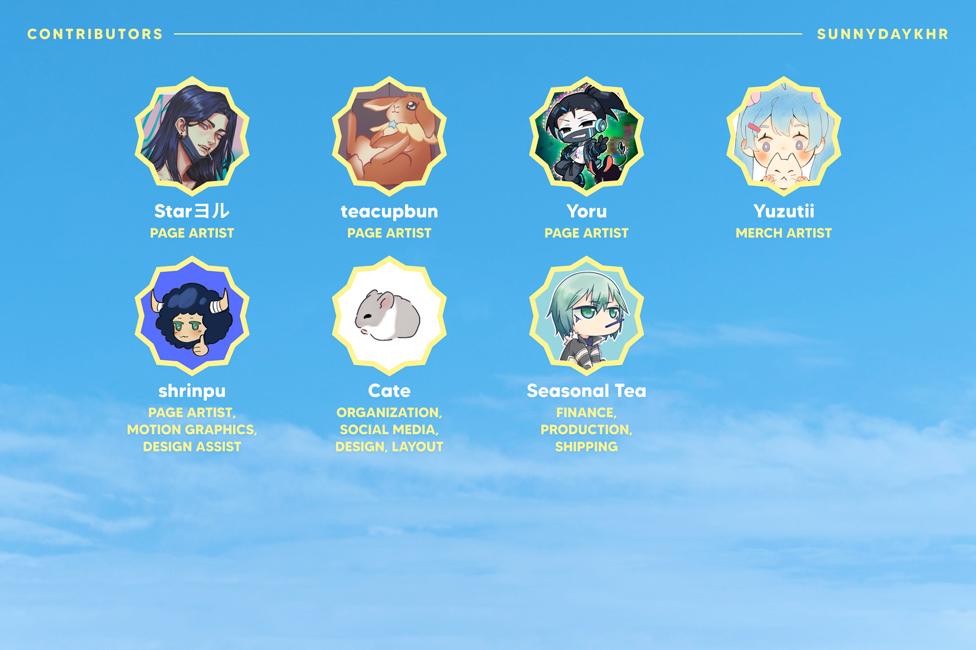 Contributors List 4/4