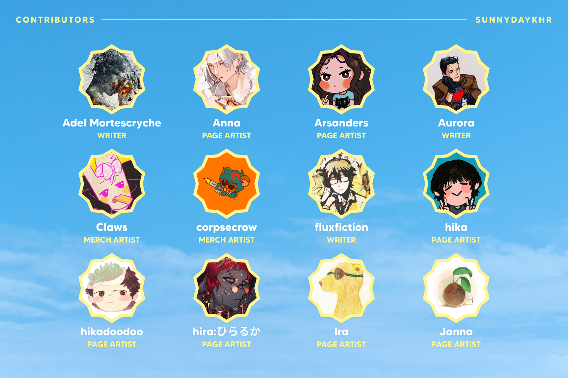 Contributors List 1/4