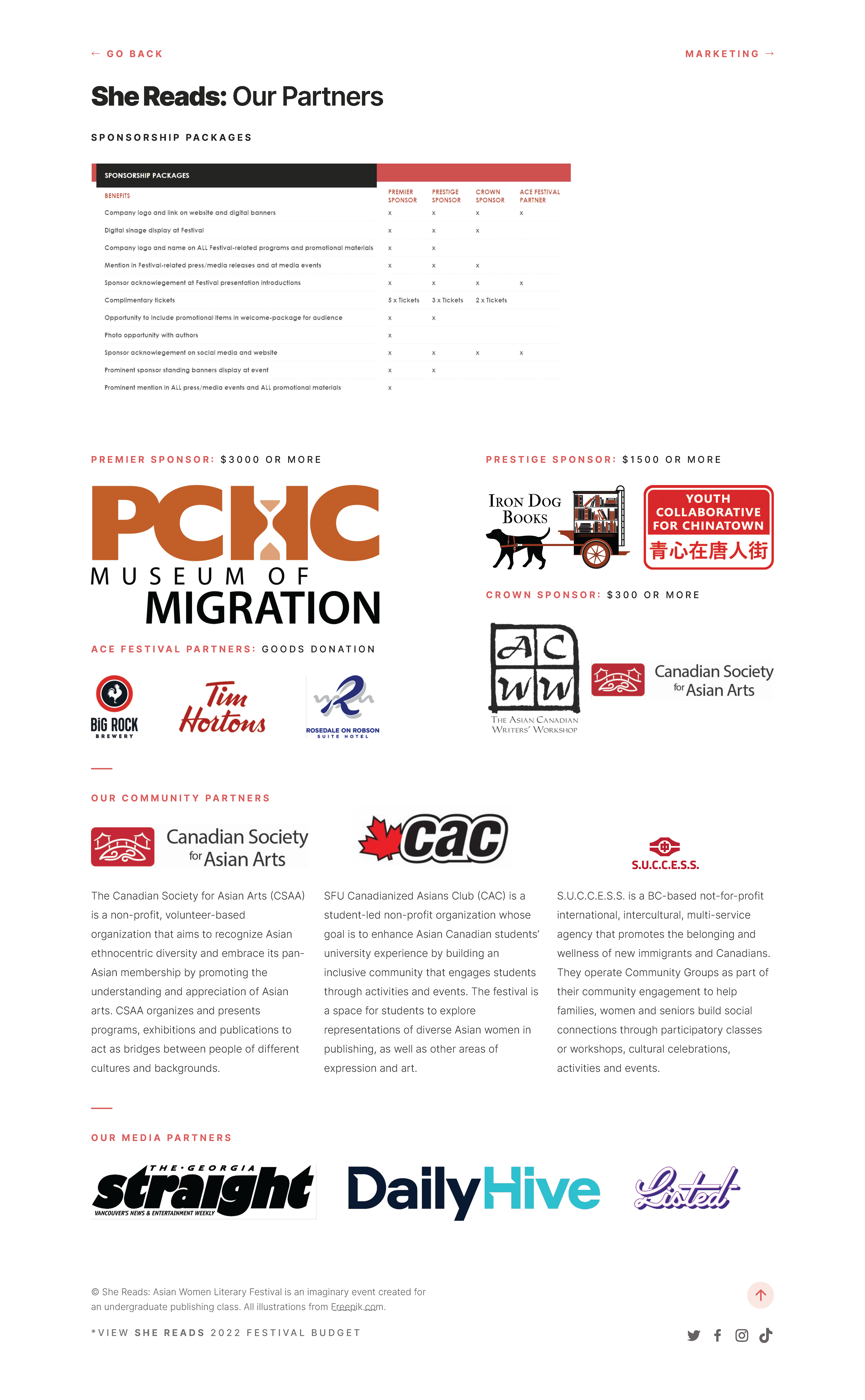 Festival Partners Page