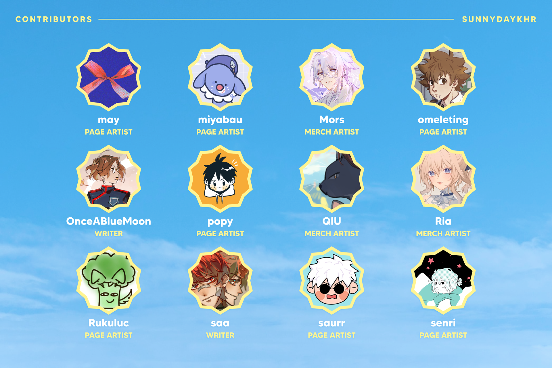 Contributors List 3/4