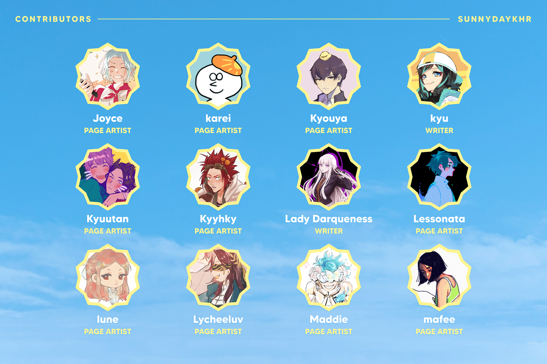 Contributors List 2/4