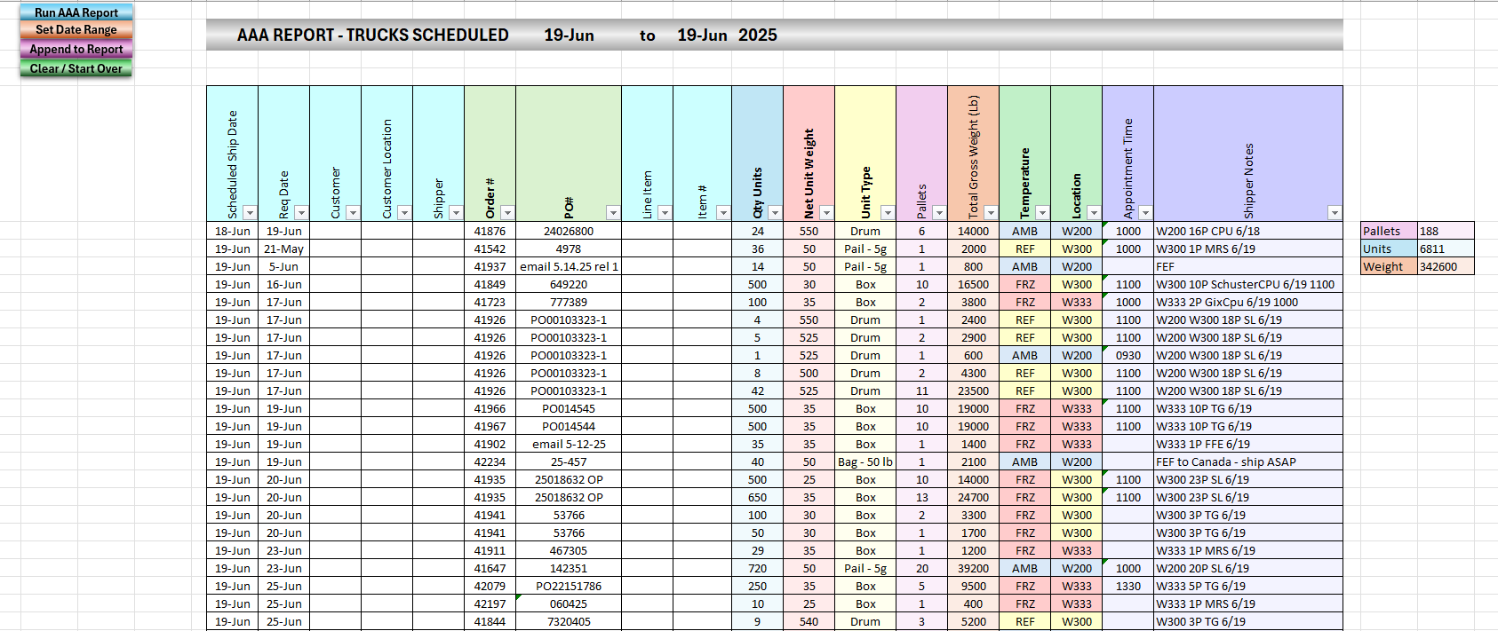 AAA Report - Report Created from Calculator Entries (VBA / Macro Enabled)