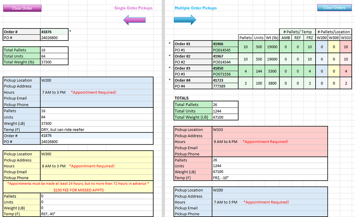 Email Blocks - Automatically created based on order # for easy copy/pasting into emails