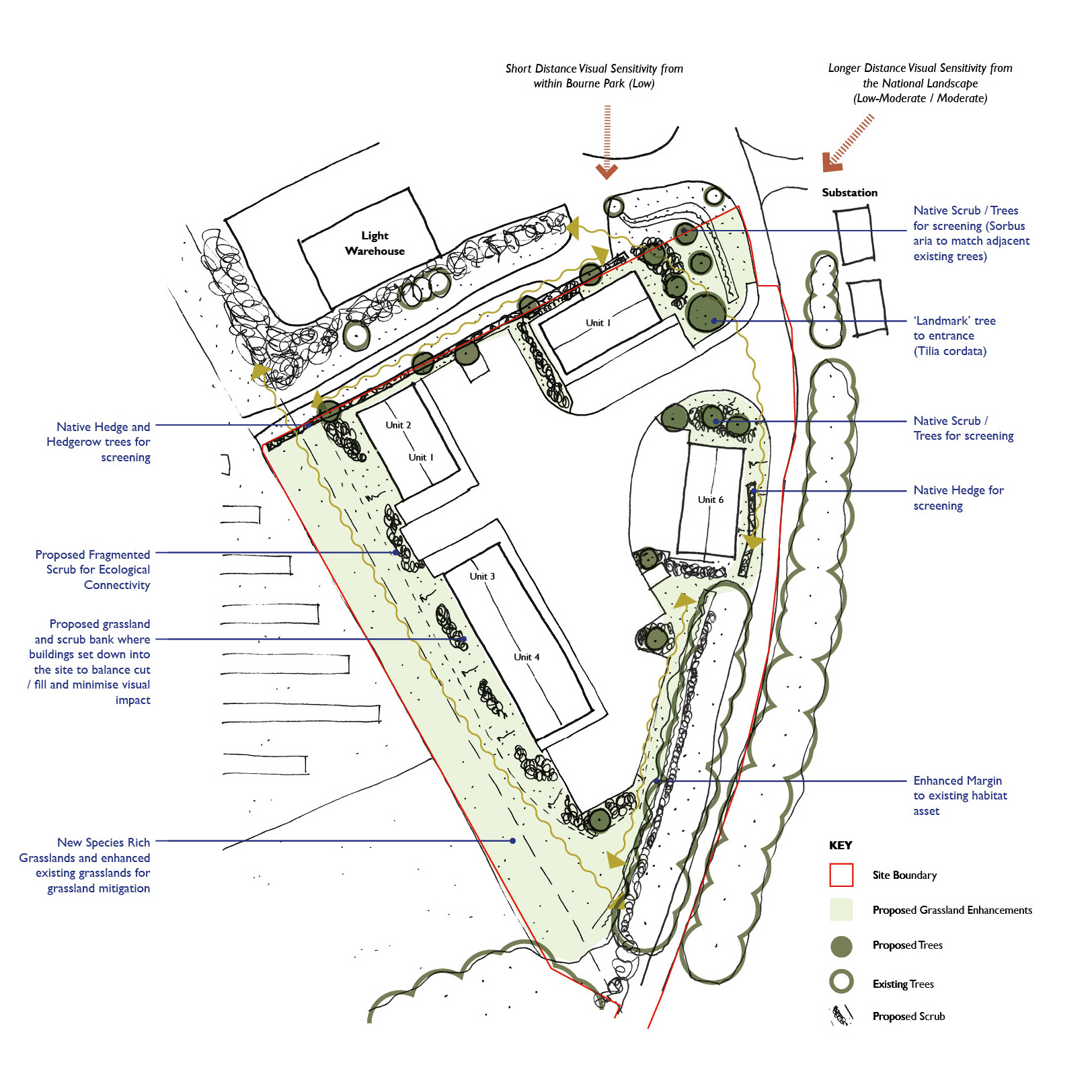 Landscape Strategy 