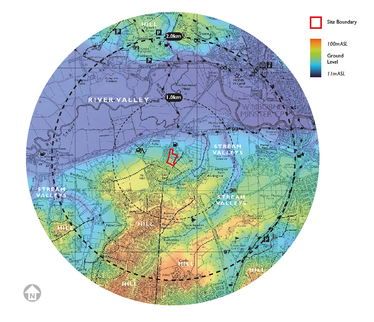 Topographical Analysis