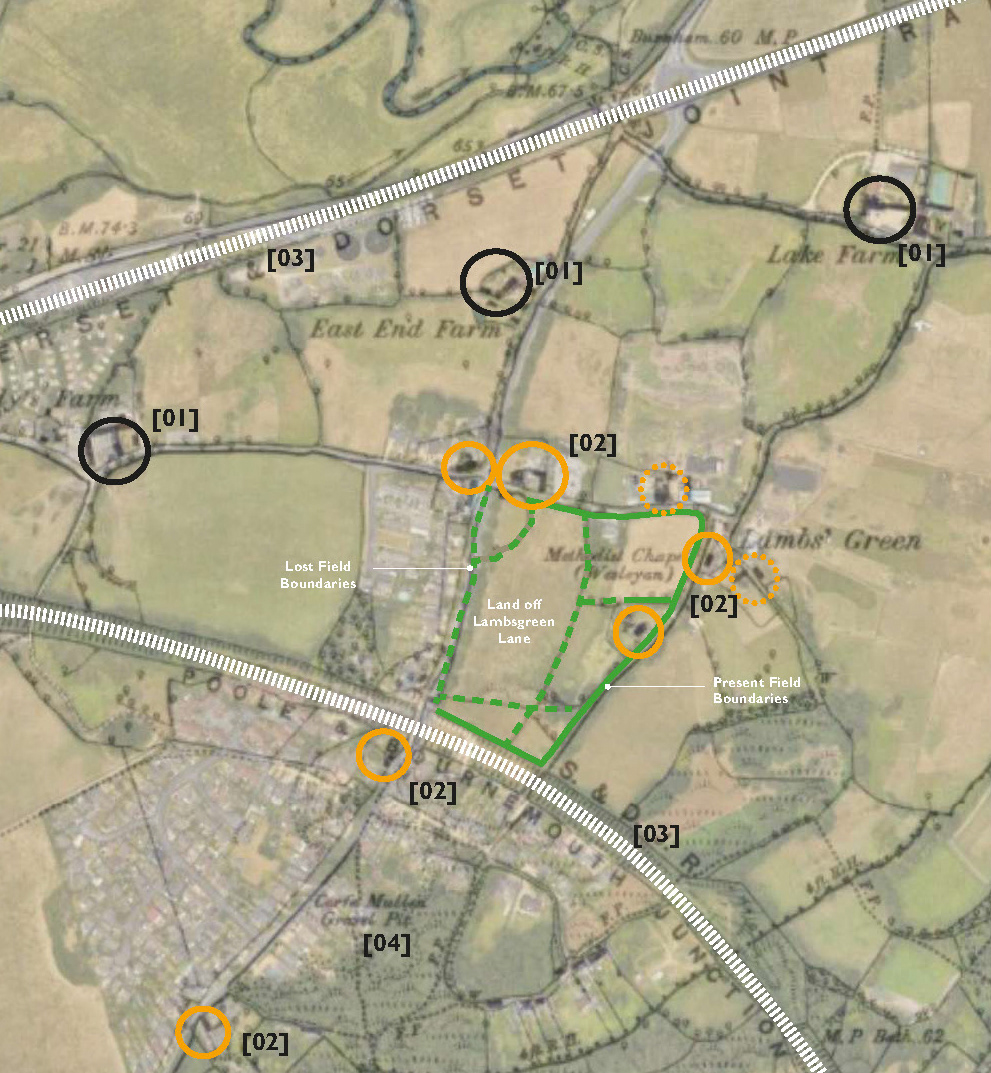Historic Landscape and Settlement Analysis