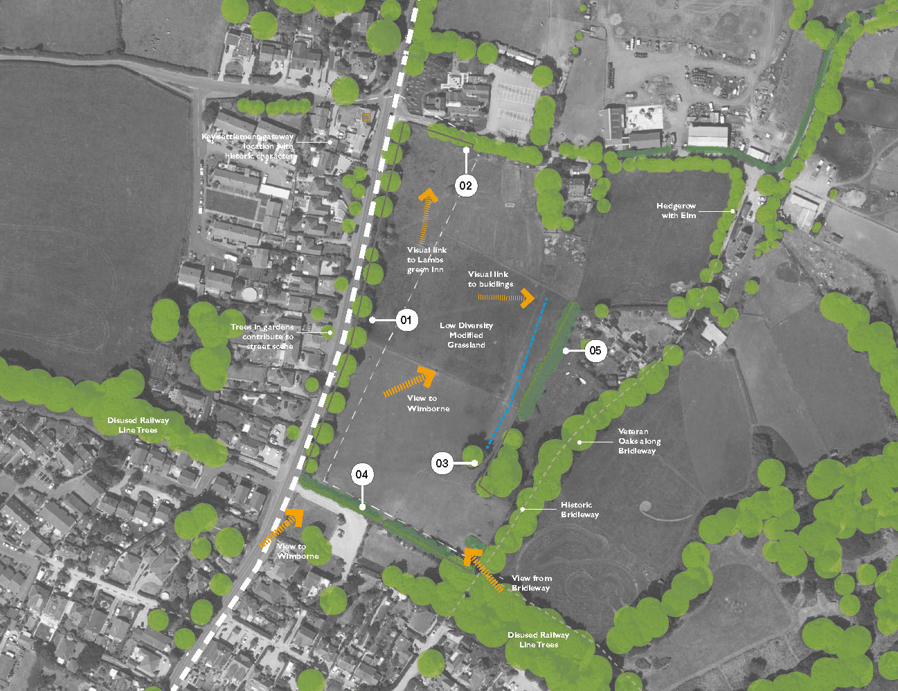 Site Appraisal