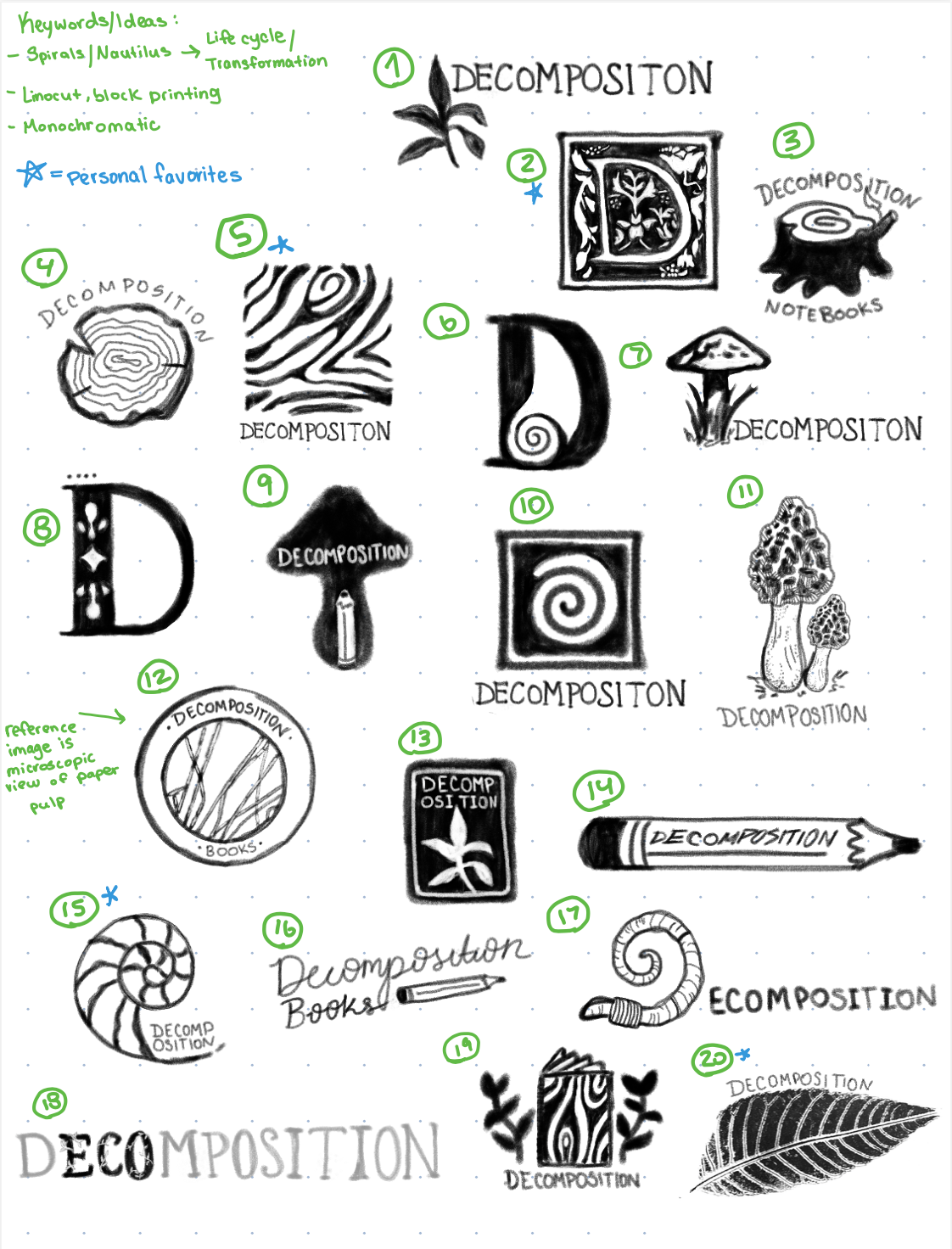 Initial logo sketches