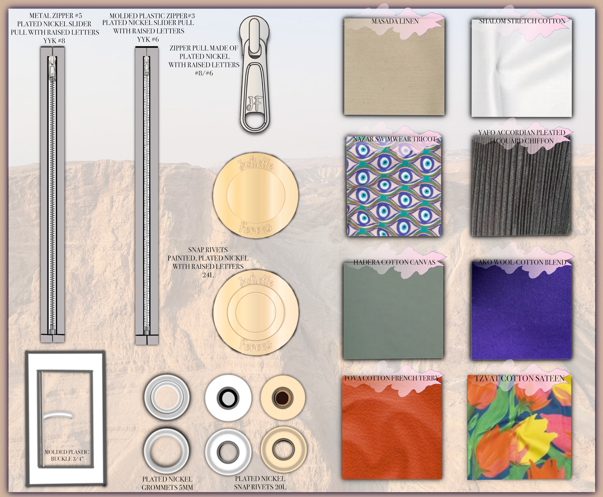 fabric, trims, notions