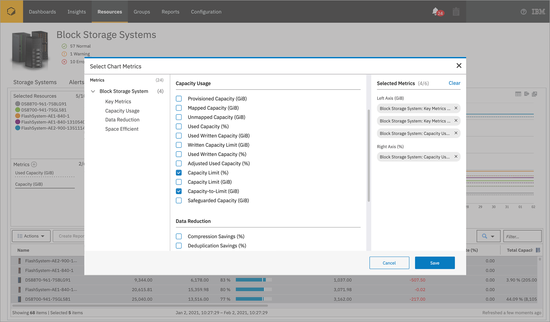 Capacity limit - Metrics