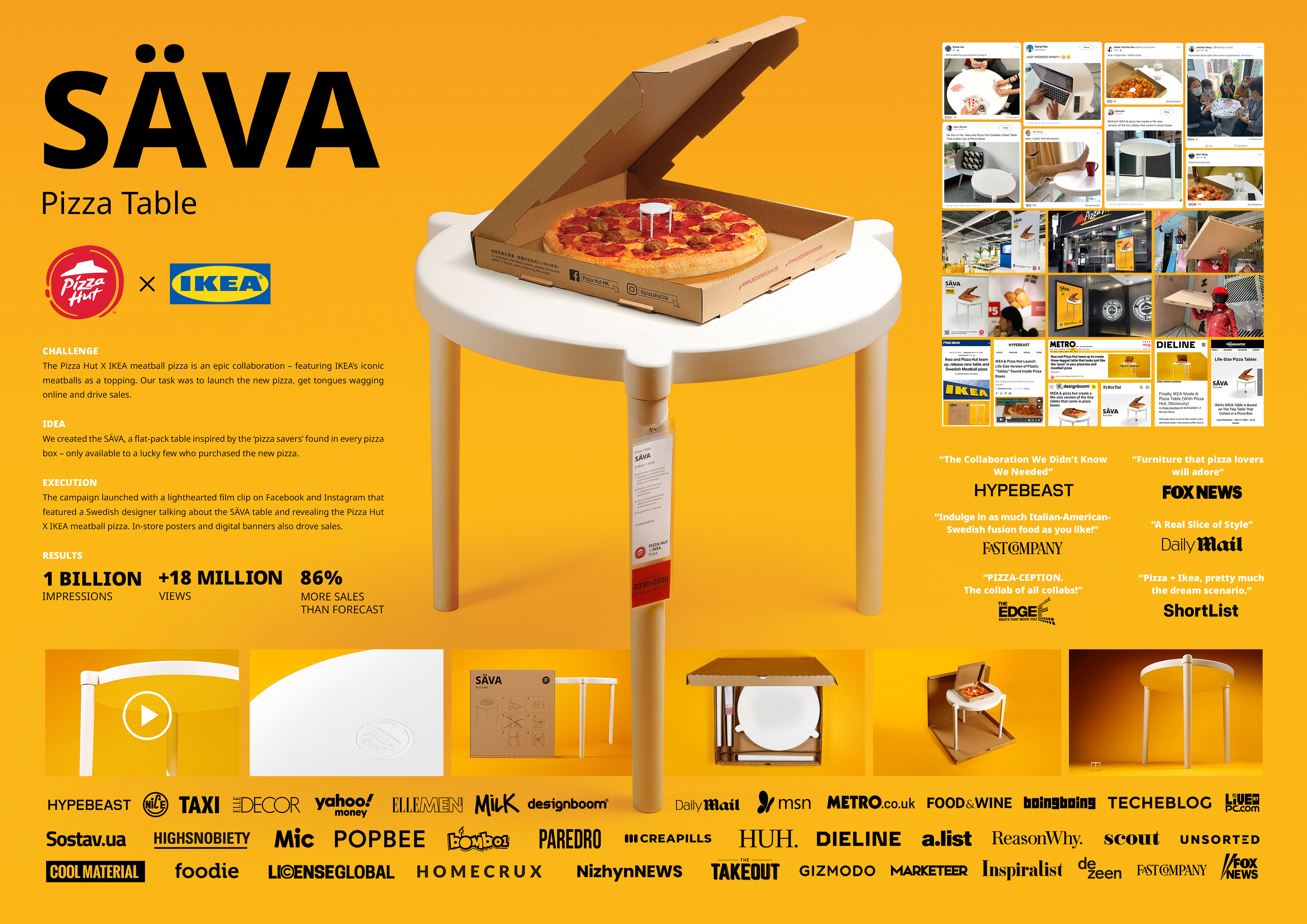 John Koay Executive Creative Director - Pizza Hut x Yung Kee