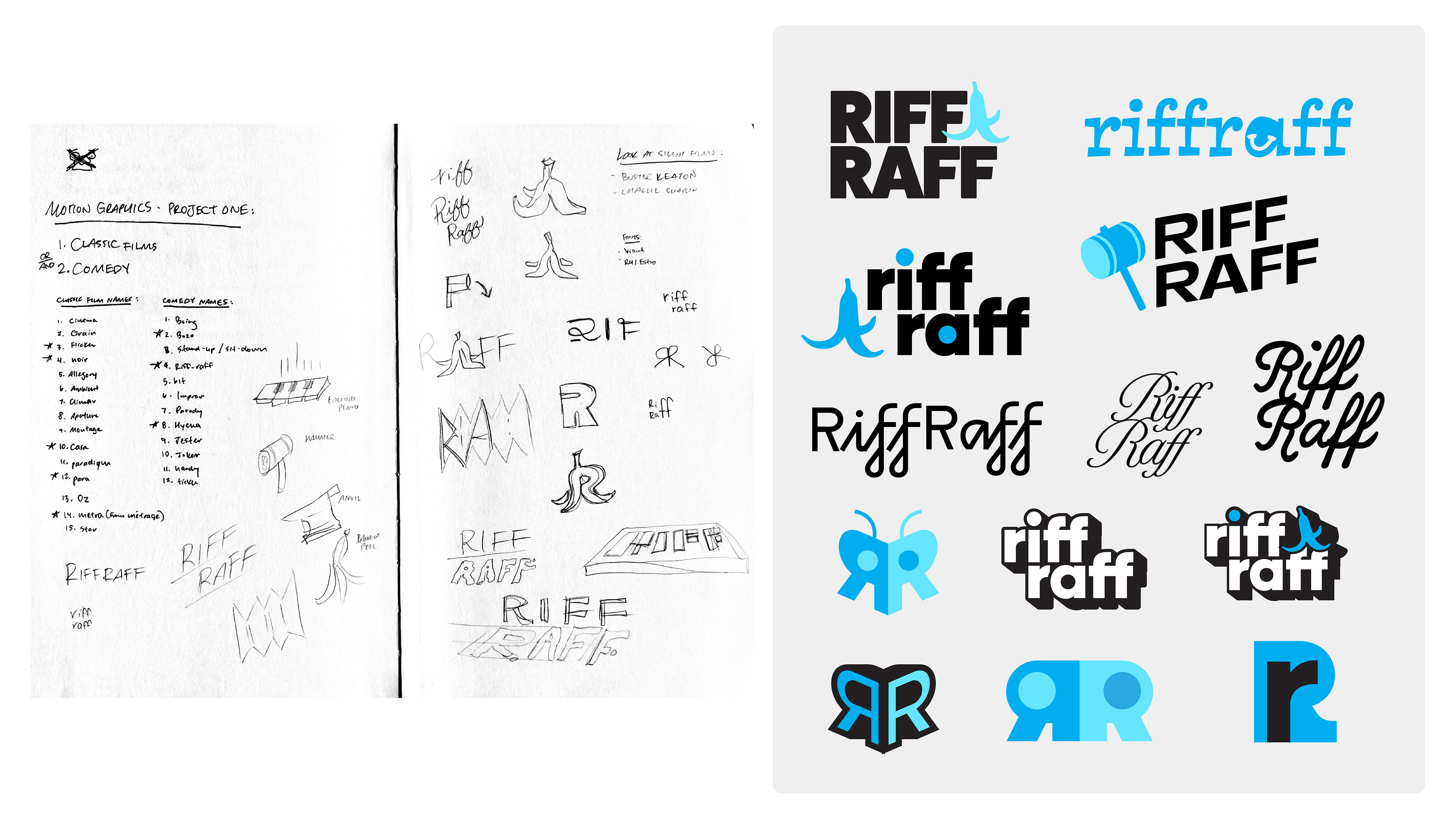 riff raff Sketches