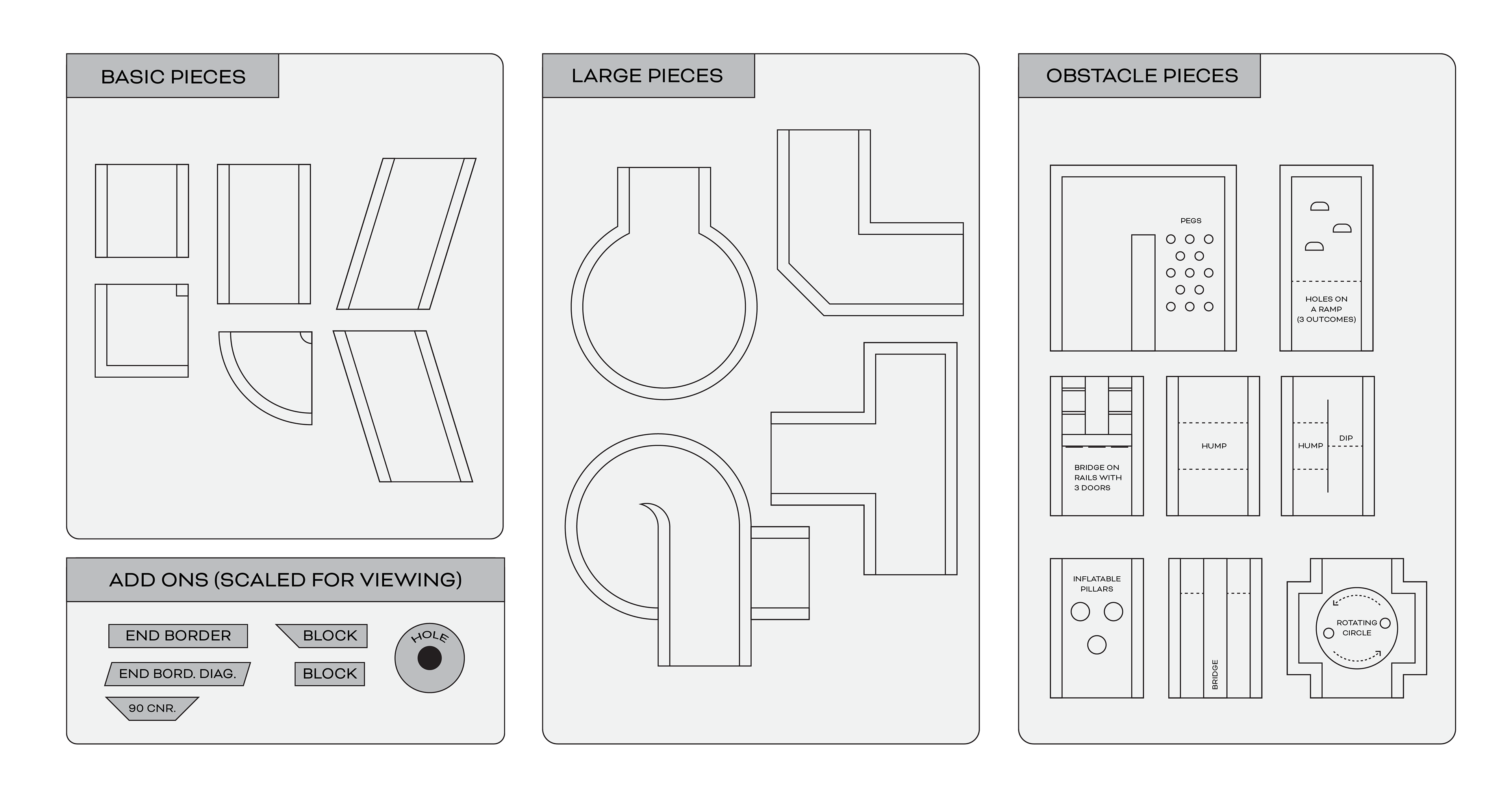 Top Down View of Pieces