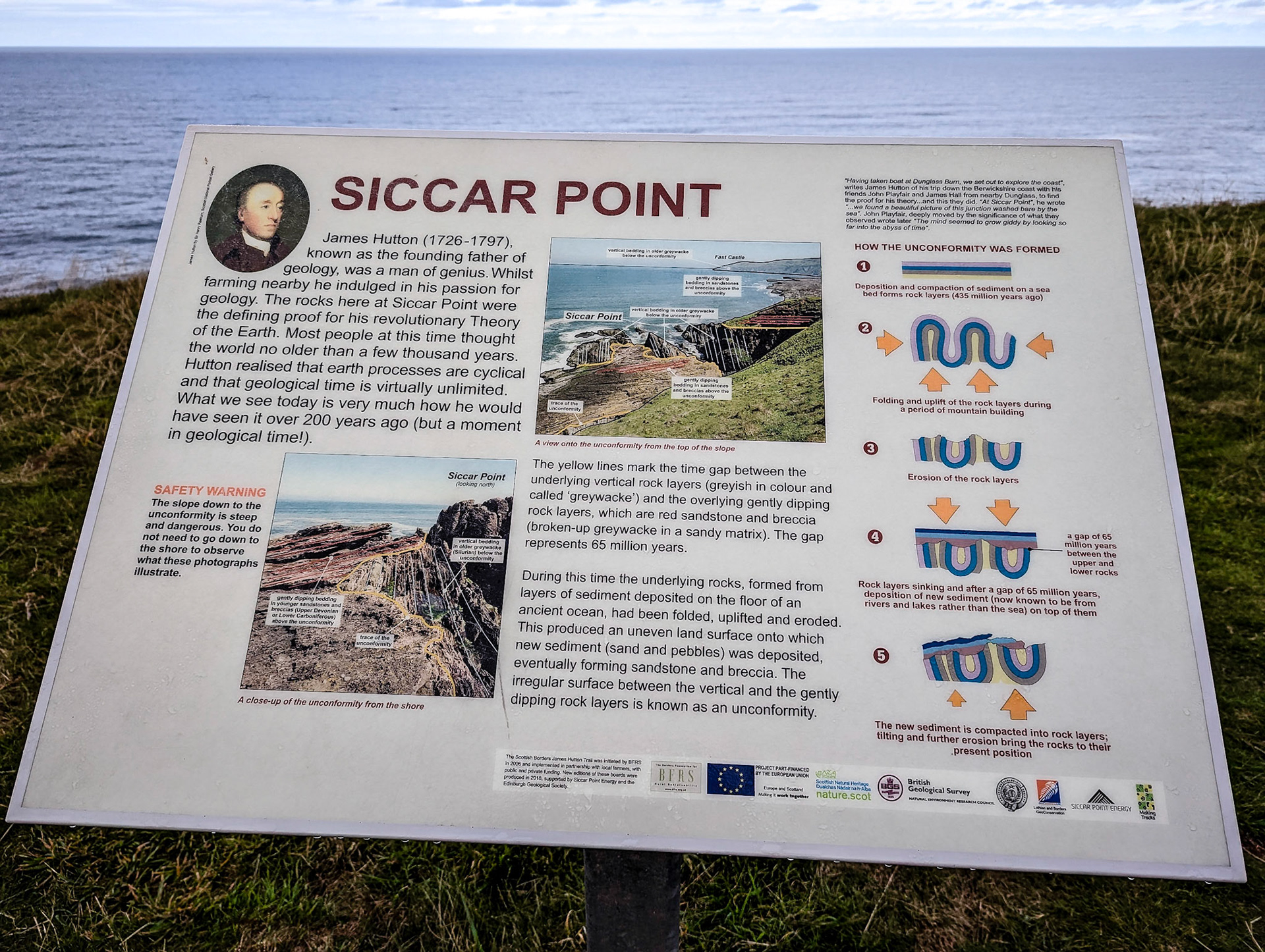 Siccar Point, Berwickshire, Scotland