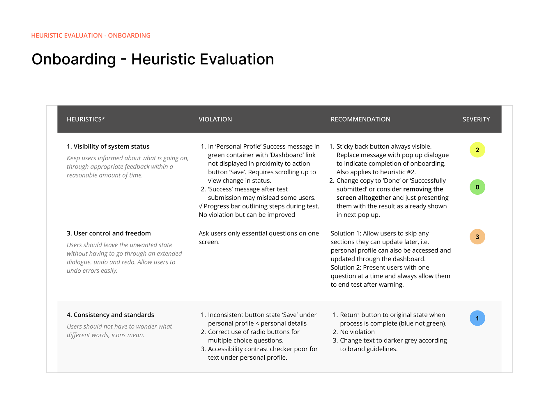 Heuristic Evaluation - Onboarding