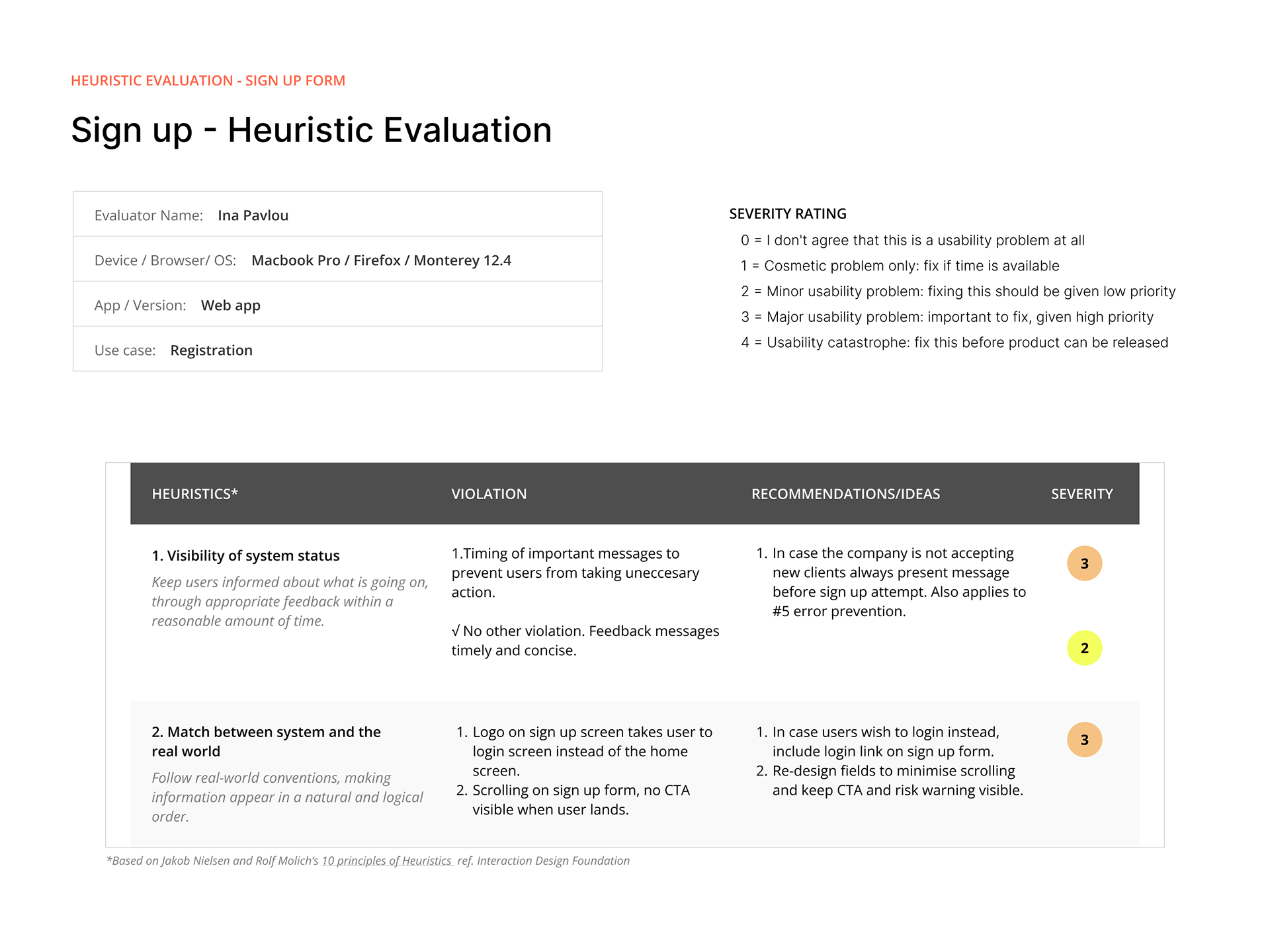 Heuristic Evaluation - Sign up