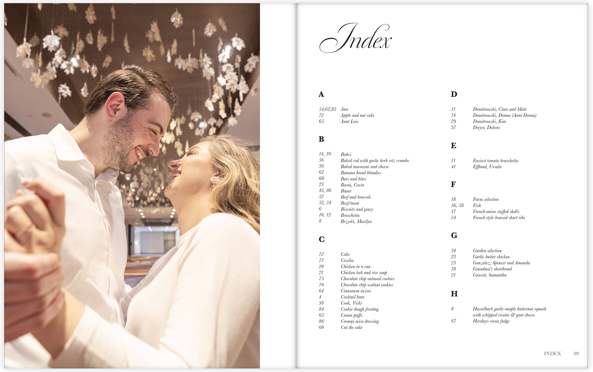 Layout design of Index spread.