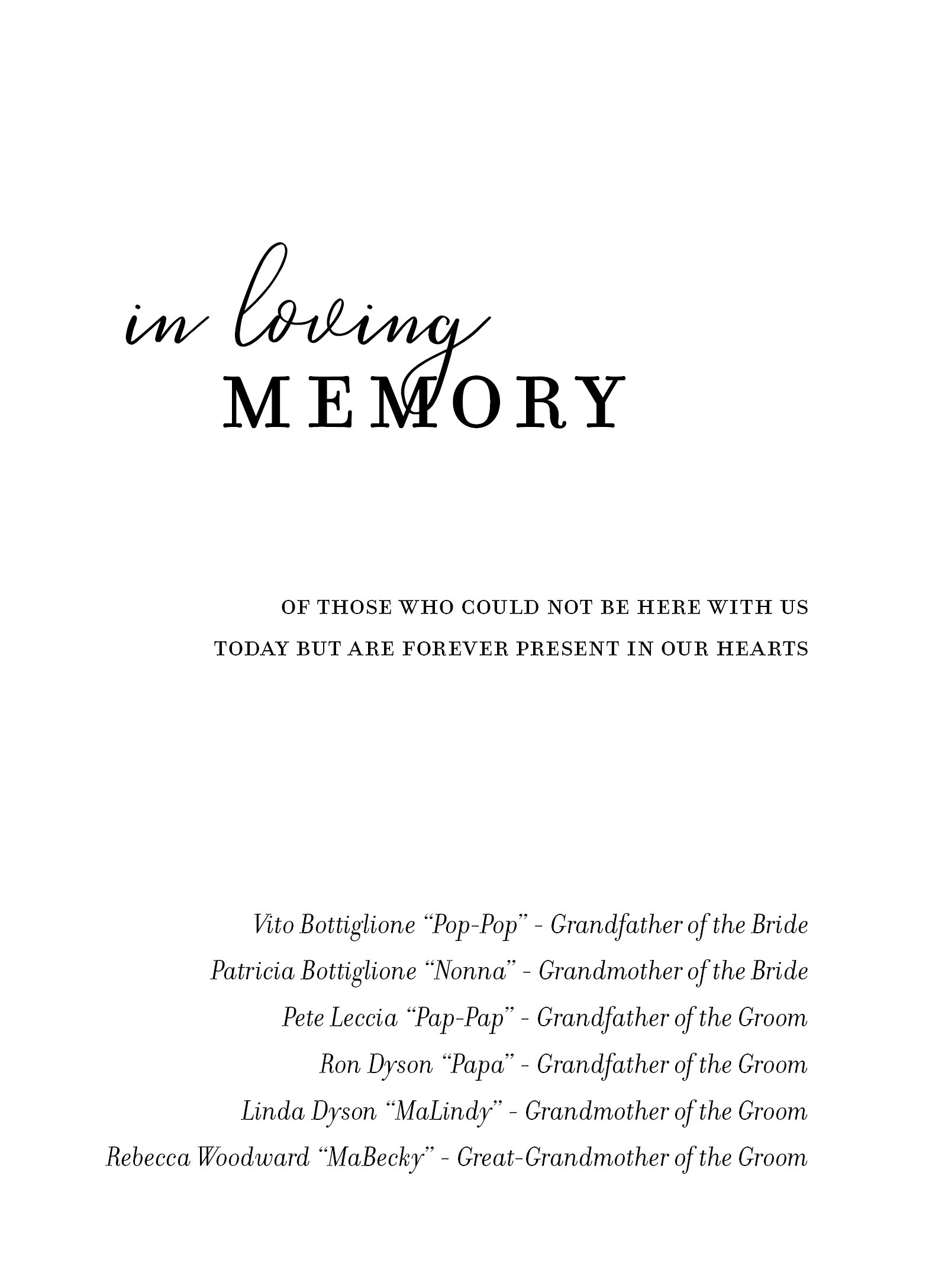 Memorial table sign. Programs used: Adobe InDesign. 2024